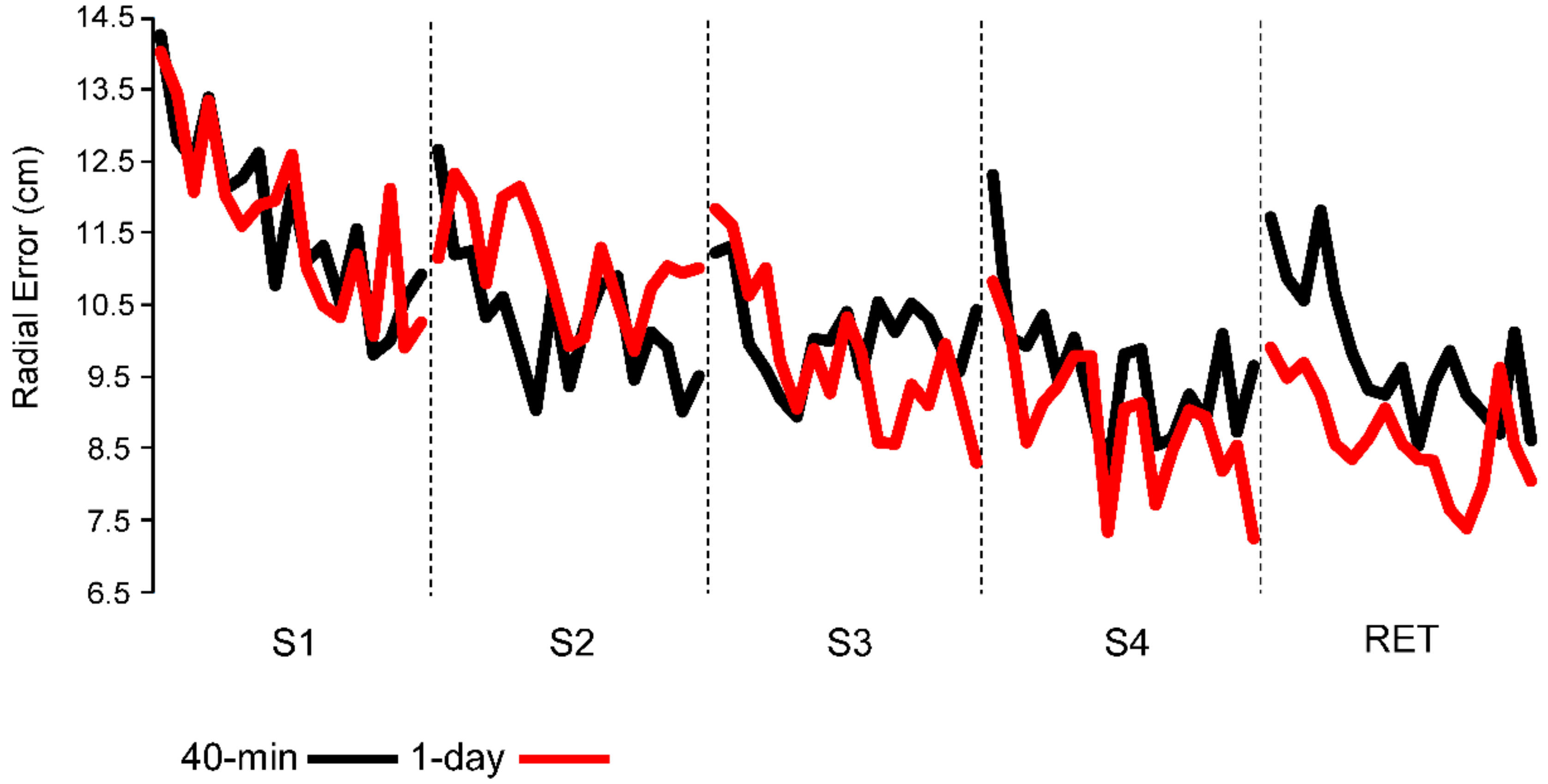 Applsci 08 02359 g003