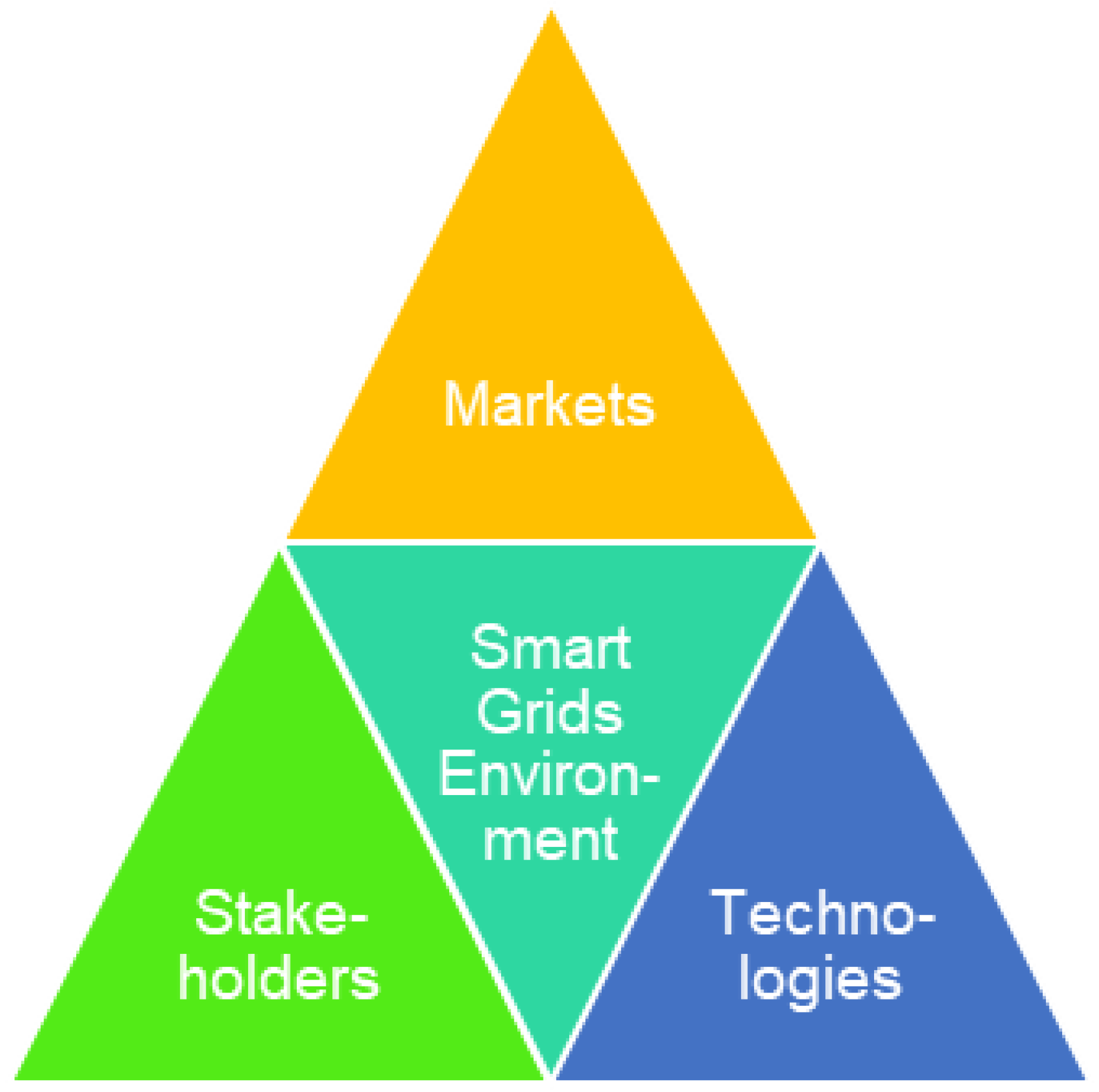 Applsci 08 02363 g001