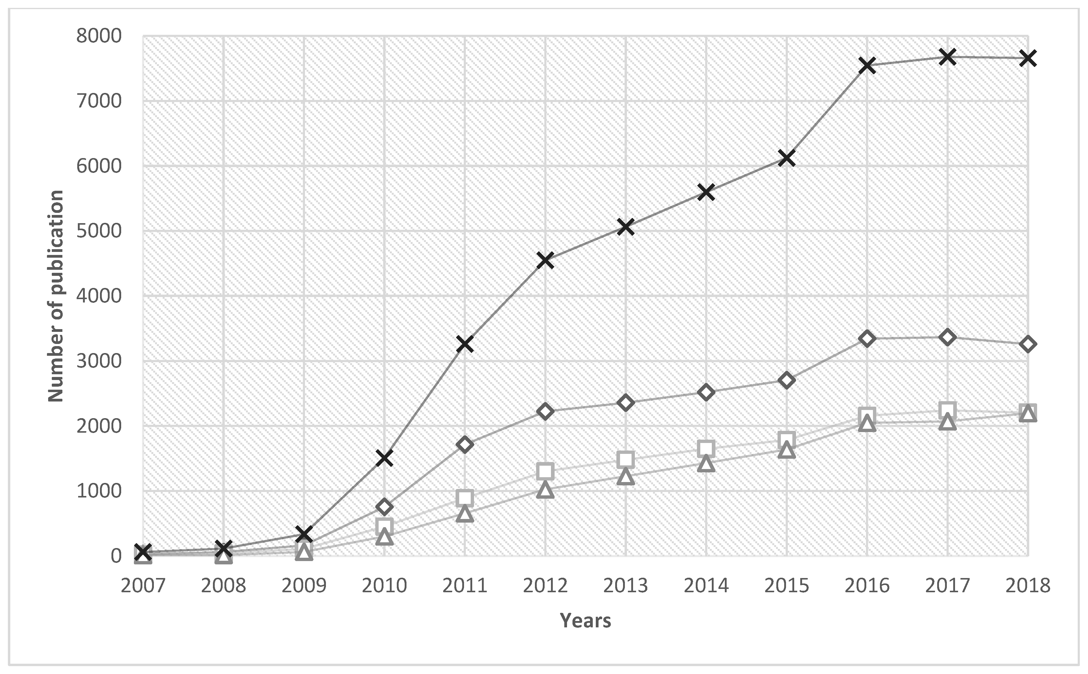 Applsci 08 02363 g002