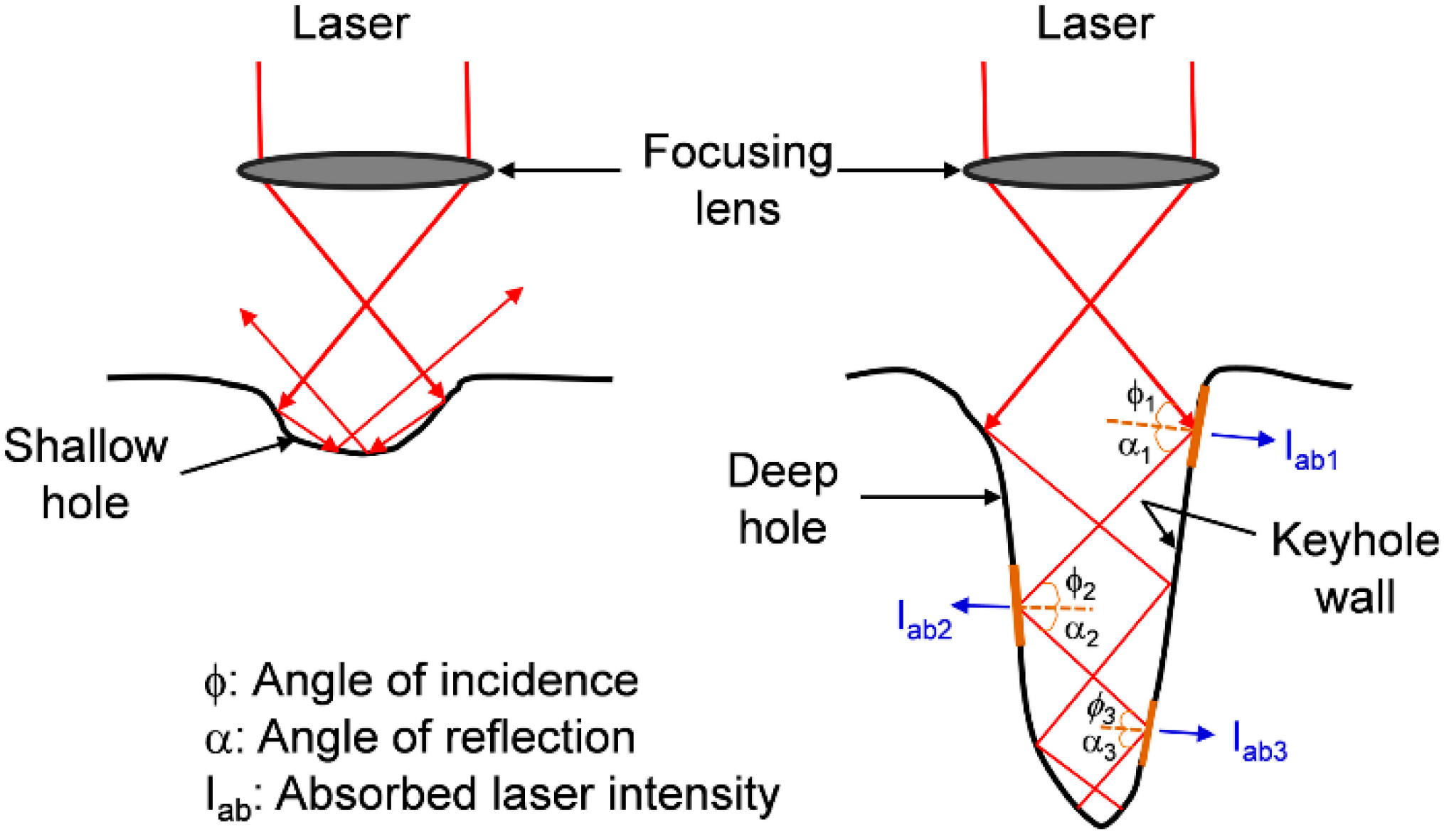Applsci 08 02364 g001 Applsci 08 02364 g001