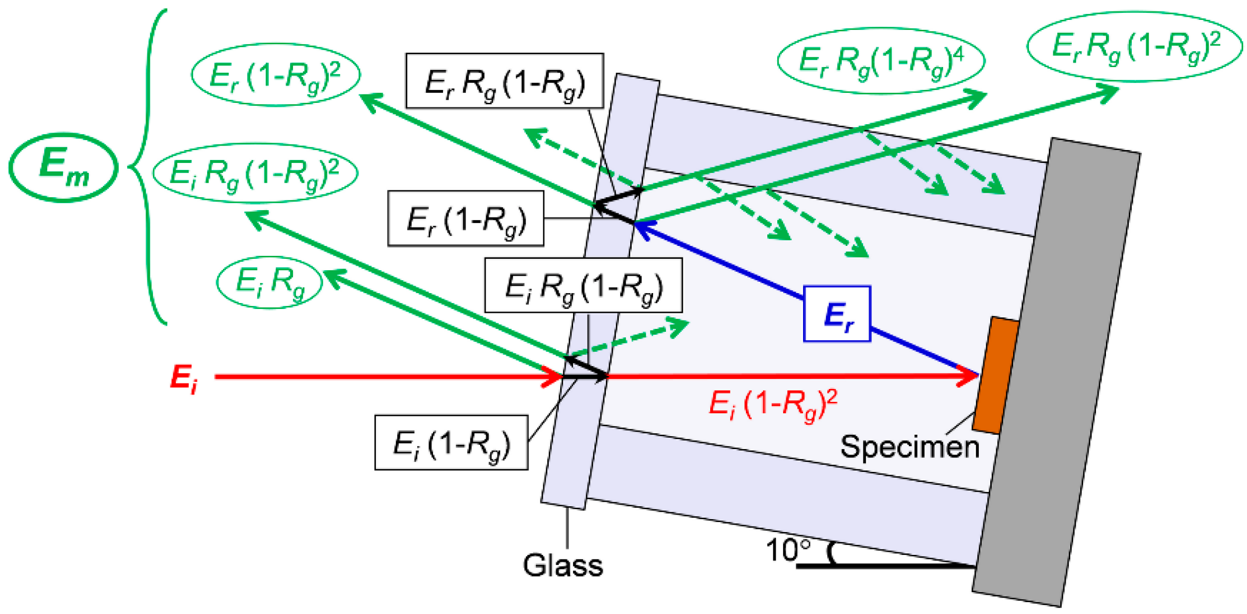 Applsci 08 02364 g003 Applsci 08 02364 g003