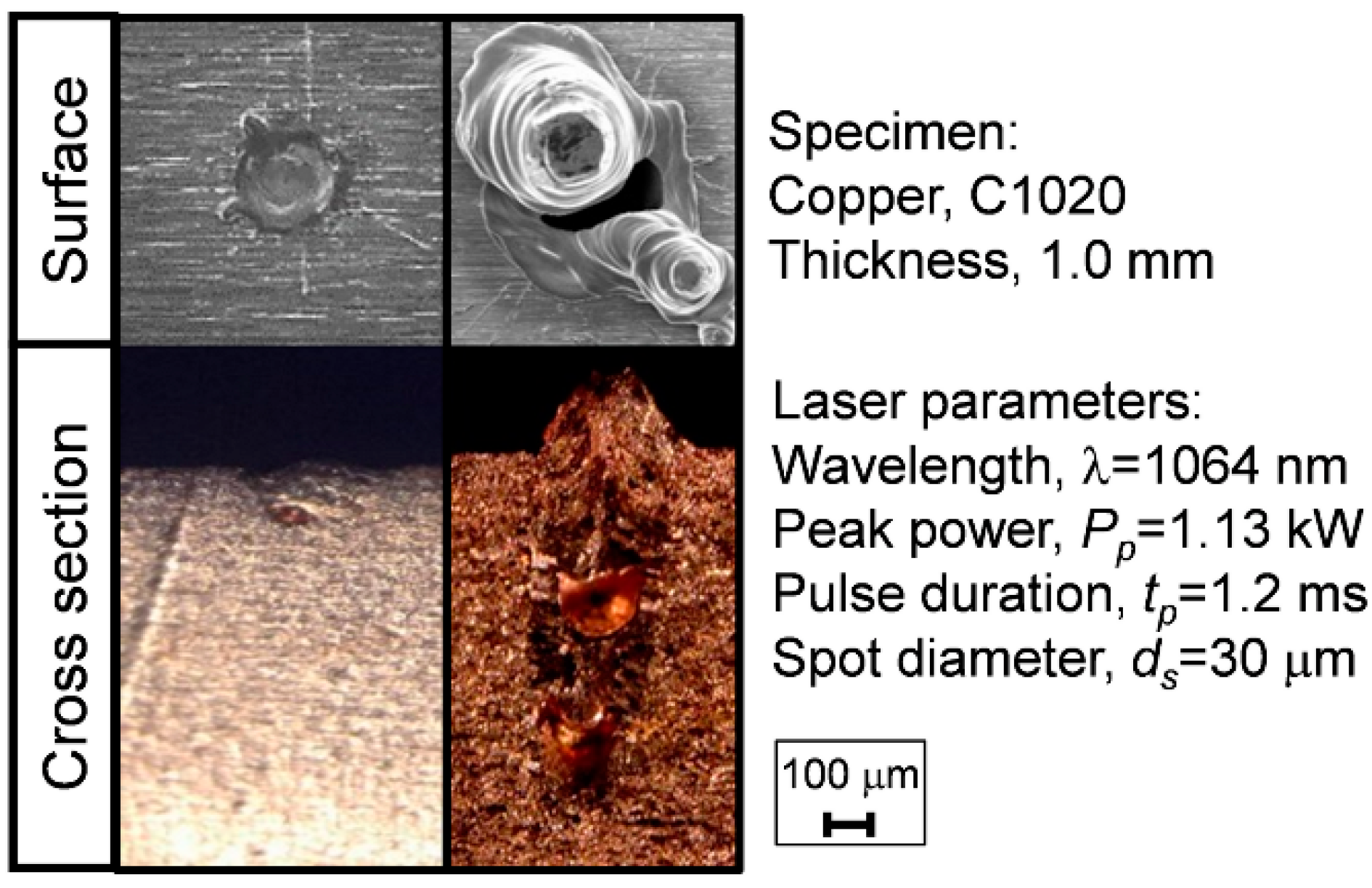 Applsci 08 02364 g004 Applsci 08 02364 g004