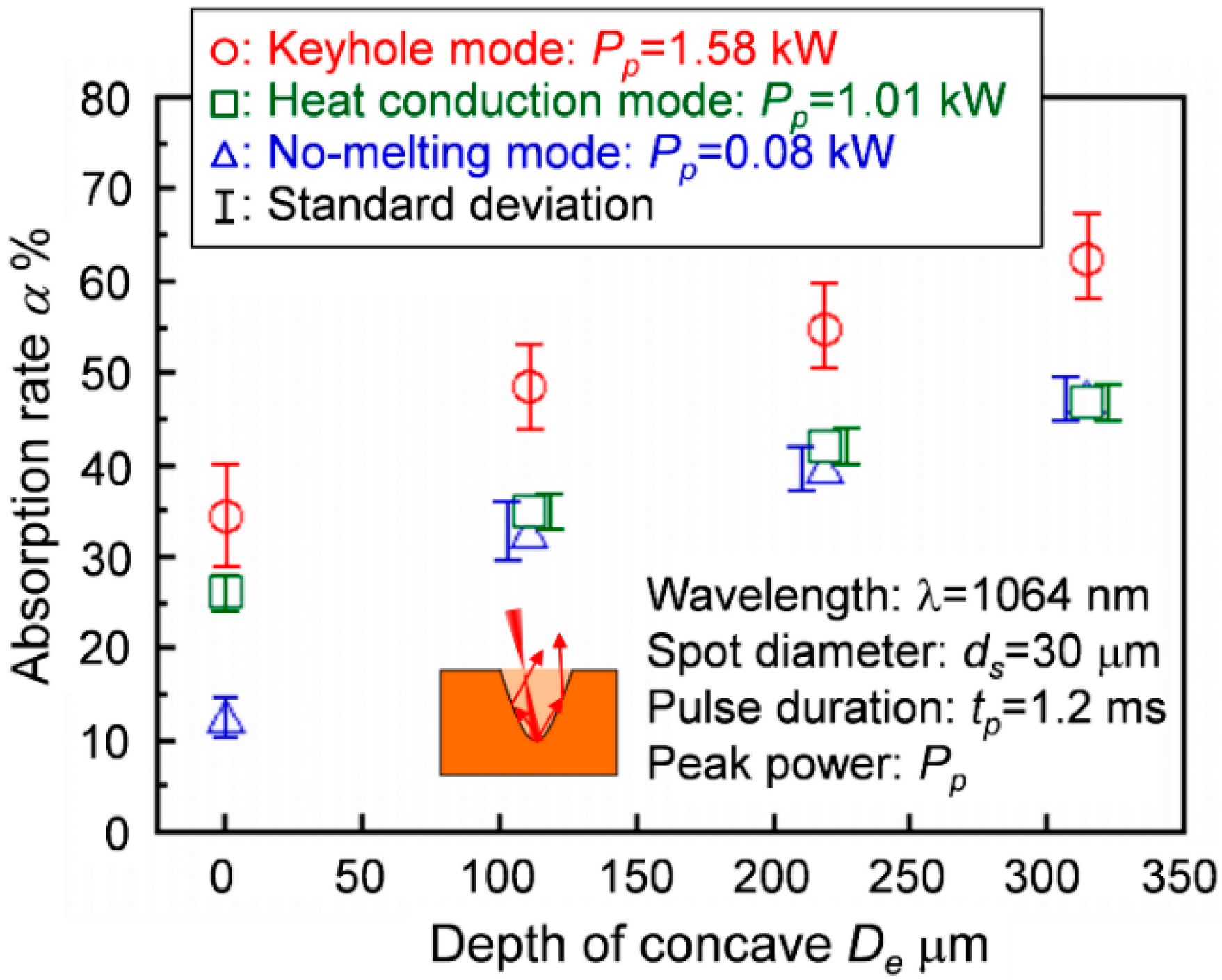 Applsci 08 02364 g005 Applsci 08 02364 g005