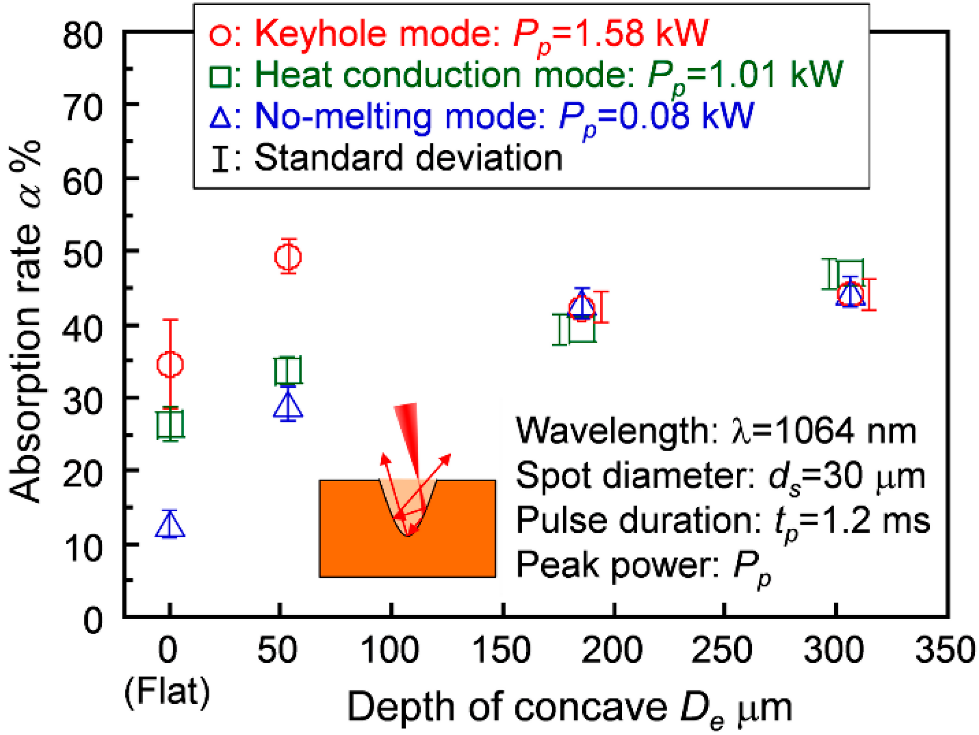 Applsci 08 02364 g006 Applsci 08 02364 g006