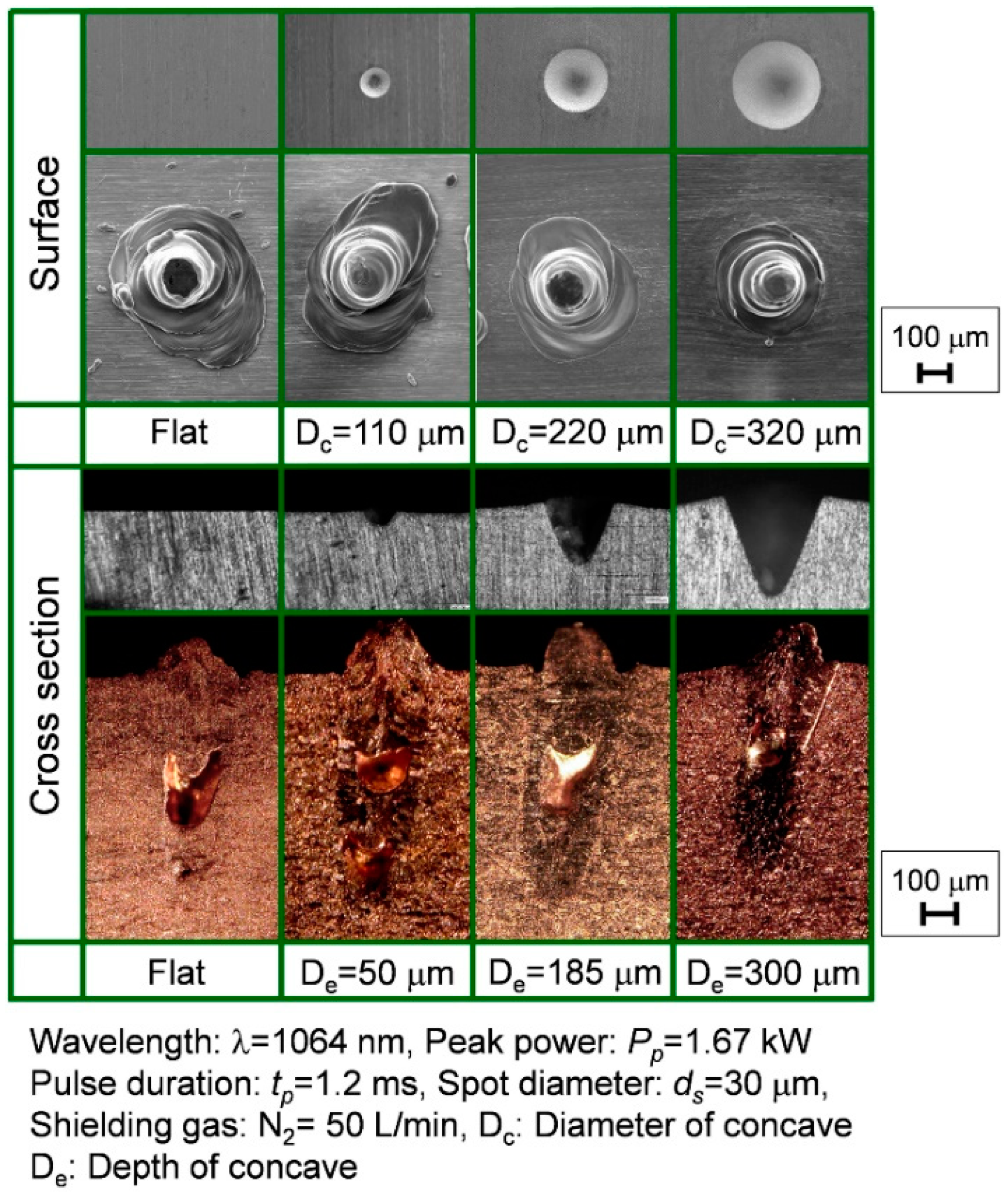 Applsci 08 02364 g007 Applsci 08 02364 g007