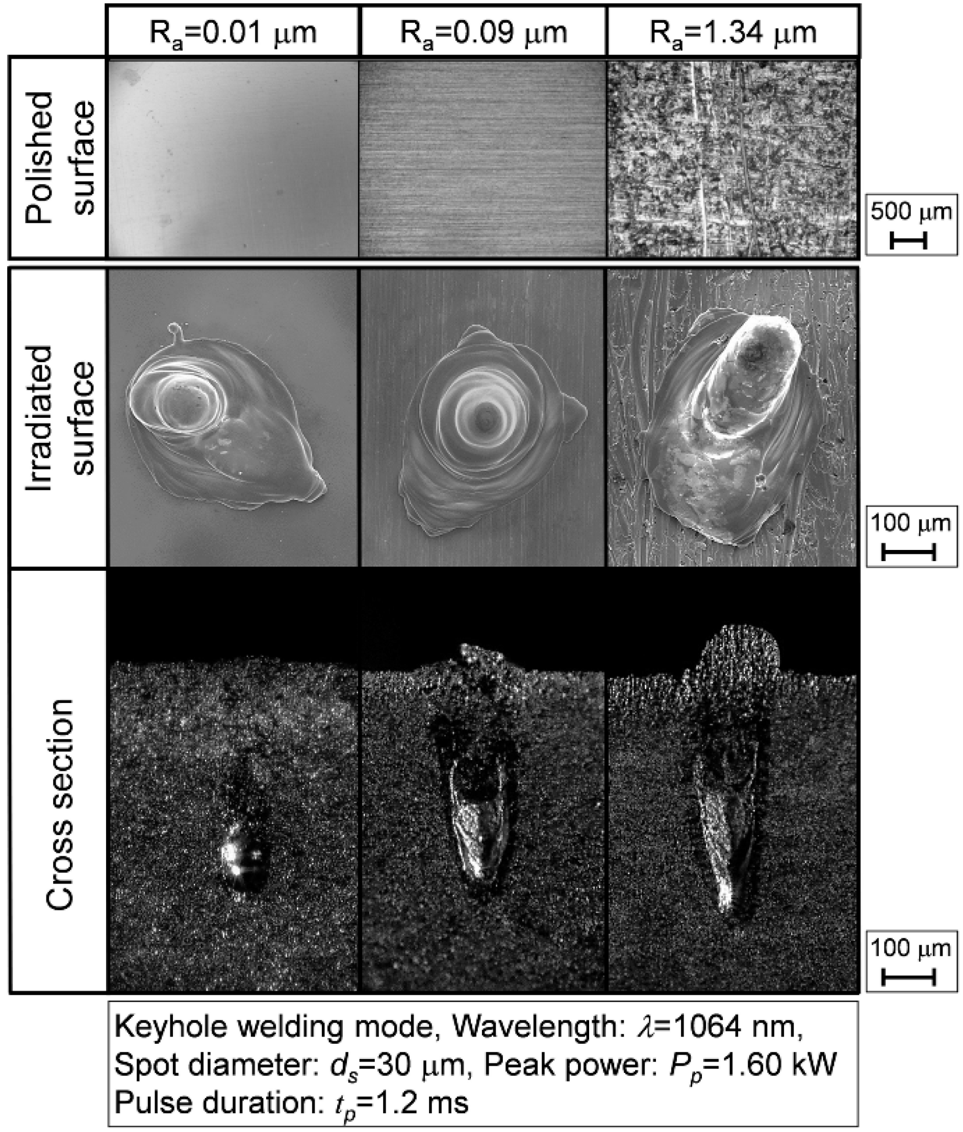 Applsci 08 02364 g010 Applsci 08 02364 g010