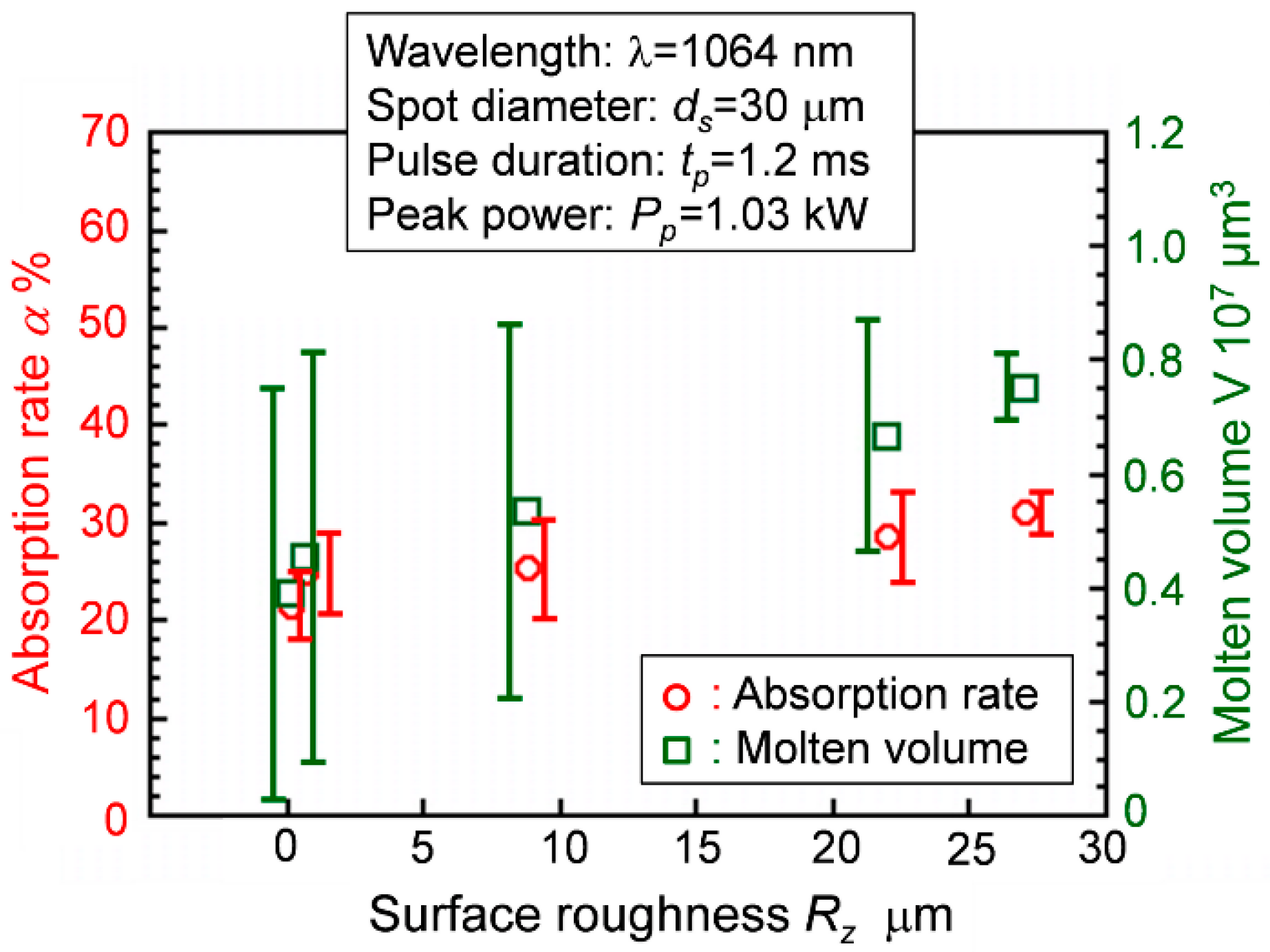 Applsci 08 02364 g011 Applsci 08 02364 g011