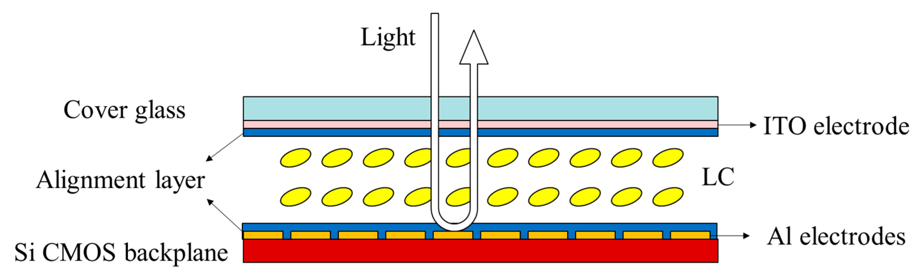 Applsci 08 02366 g001