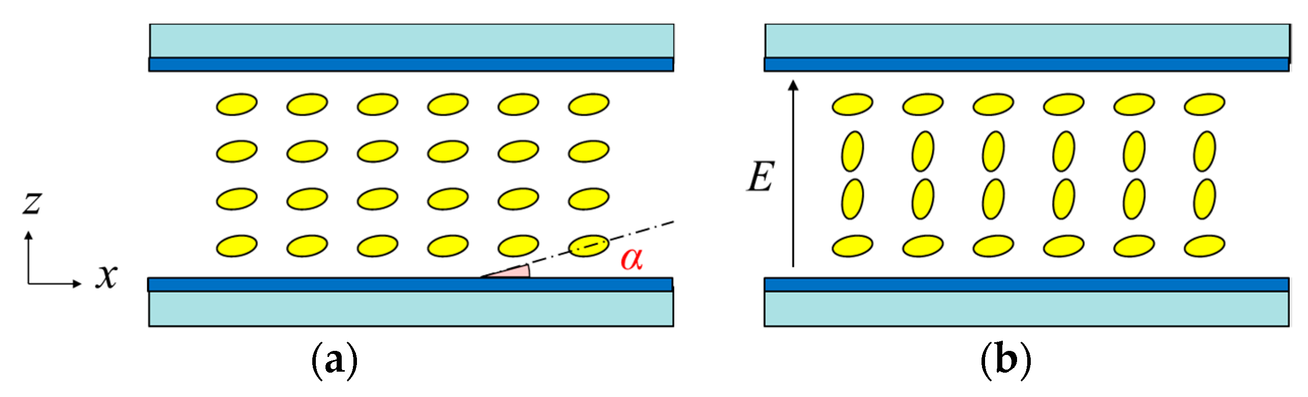 Applsci 08 02366 g005