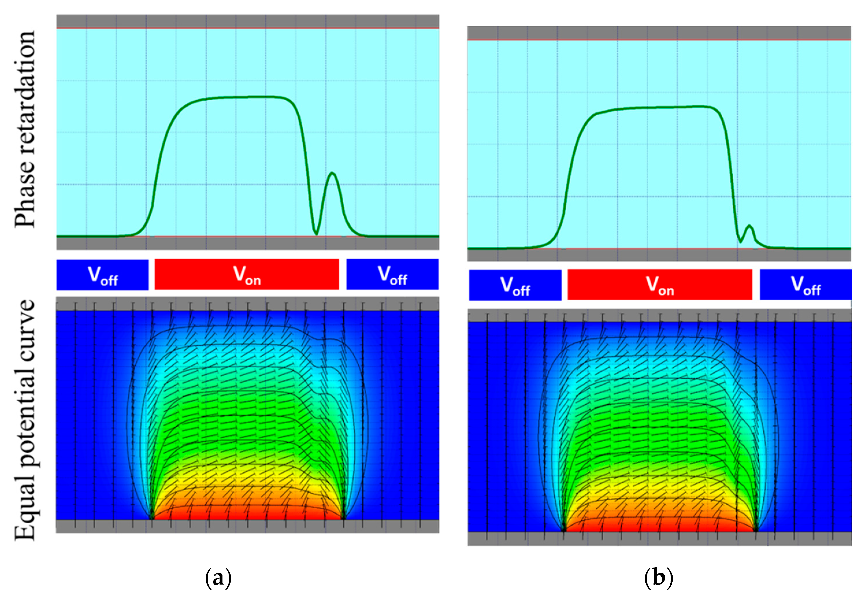 Applsci 08 02366 g008