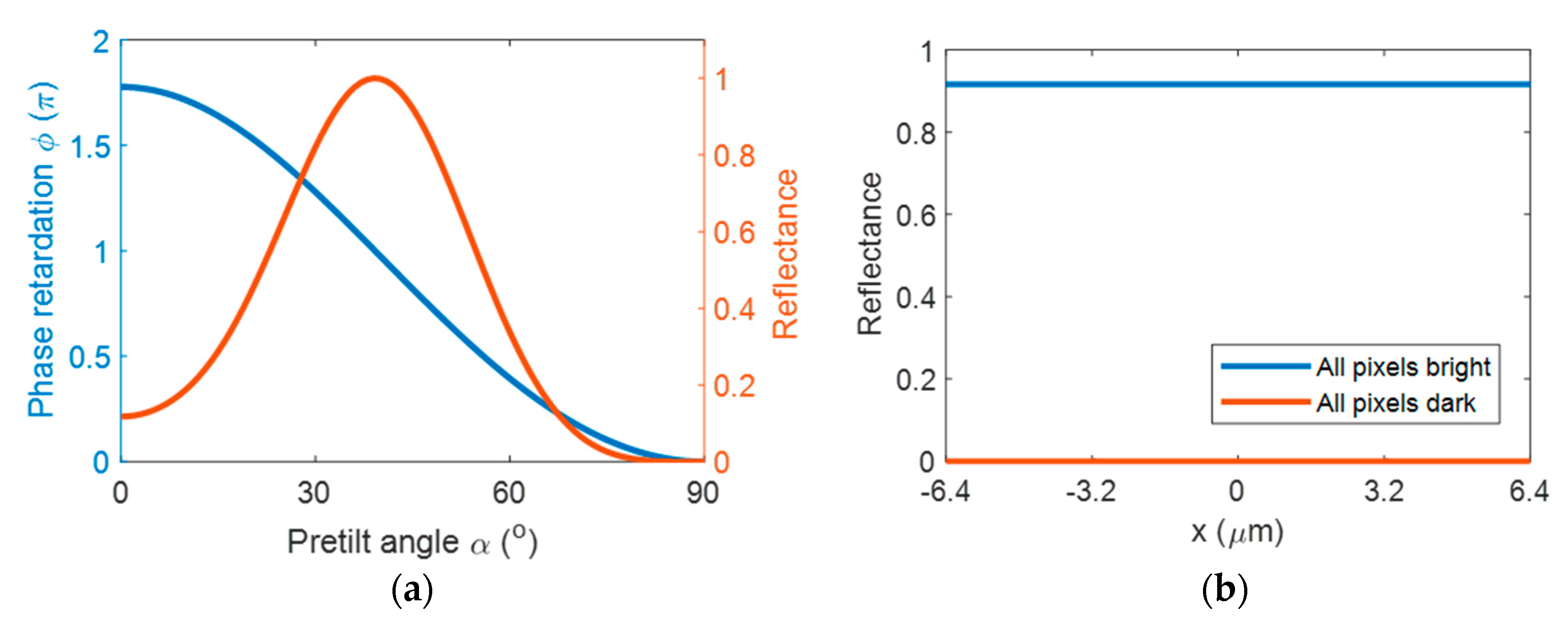 Applsci 08 02366 g009