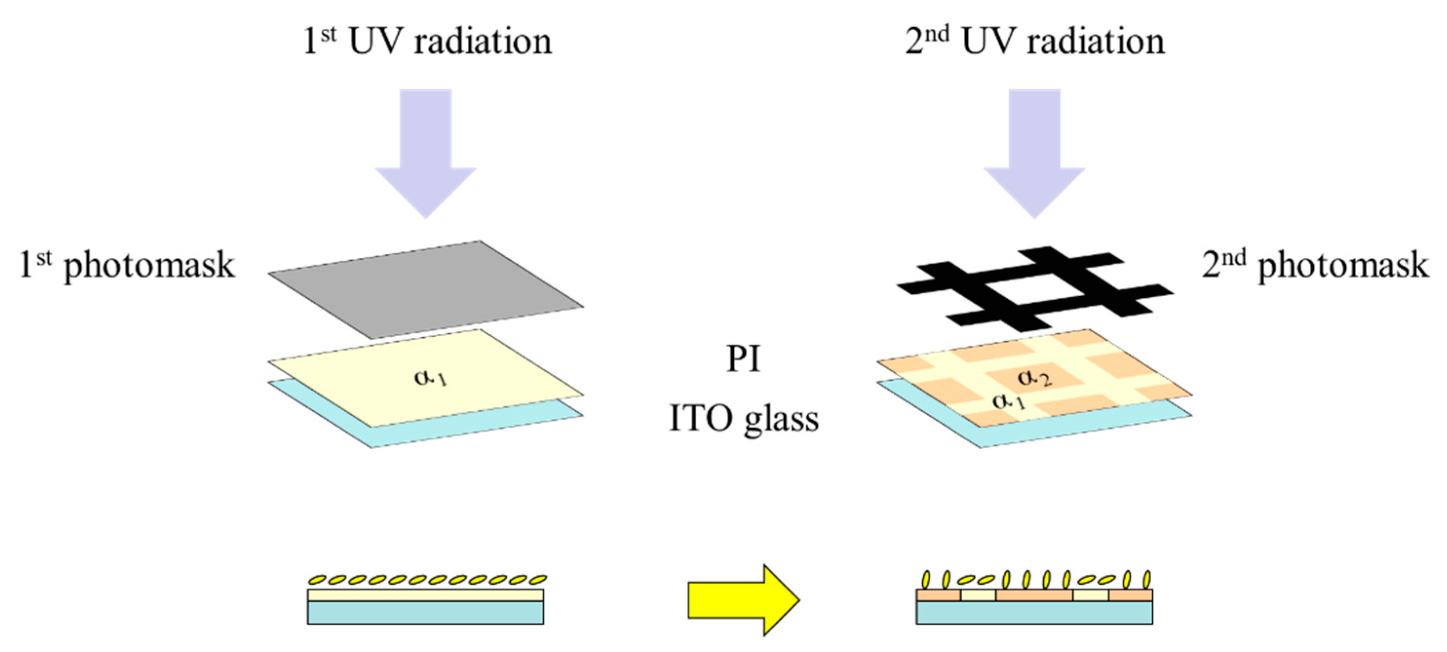 Applsci 08 02366 g010