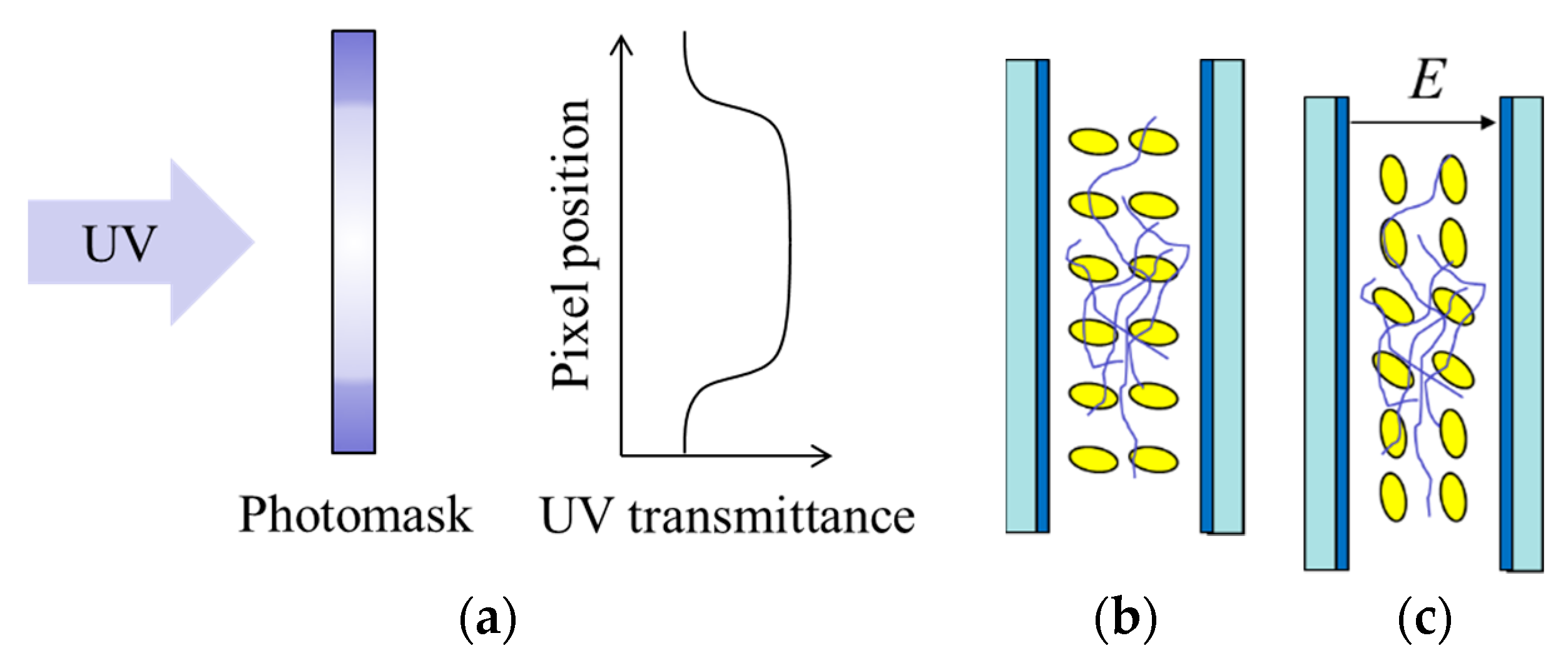 Applsci 08 02366 g011