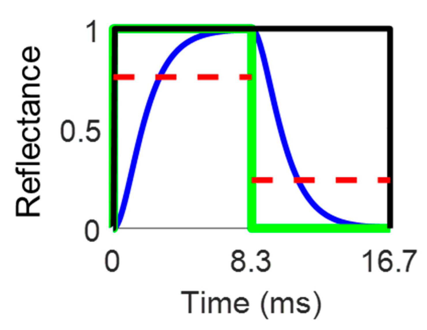 Applsci 08 02366 g013