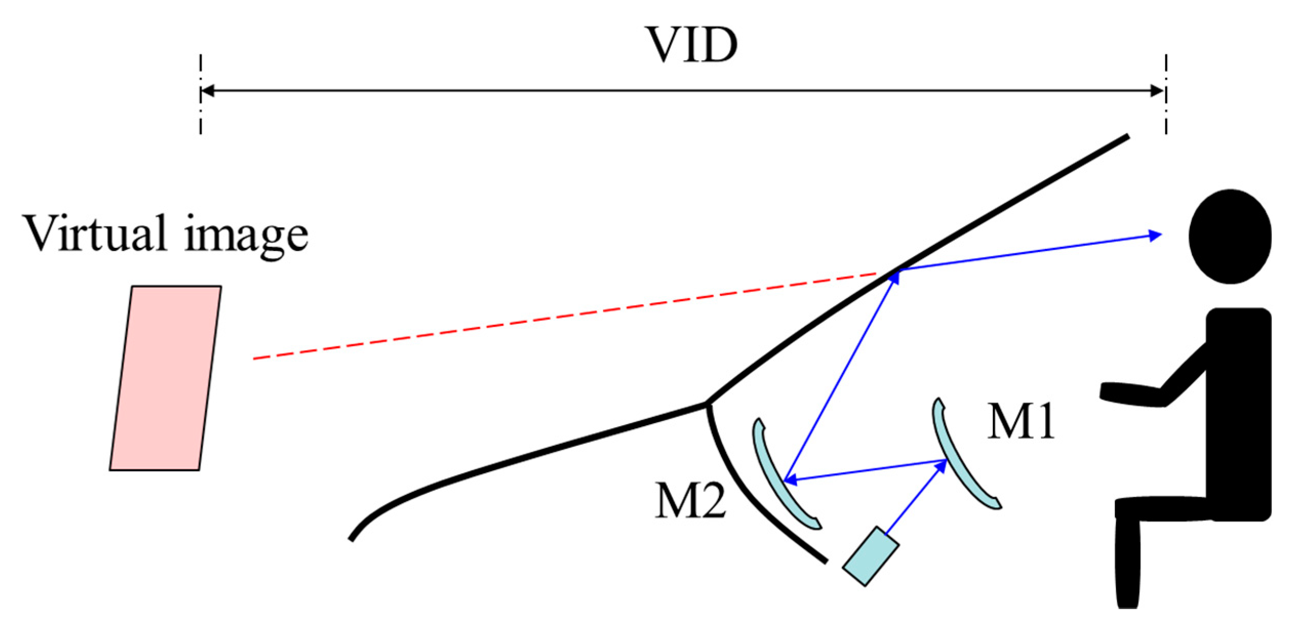 Applsci 08 02366 g014
