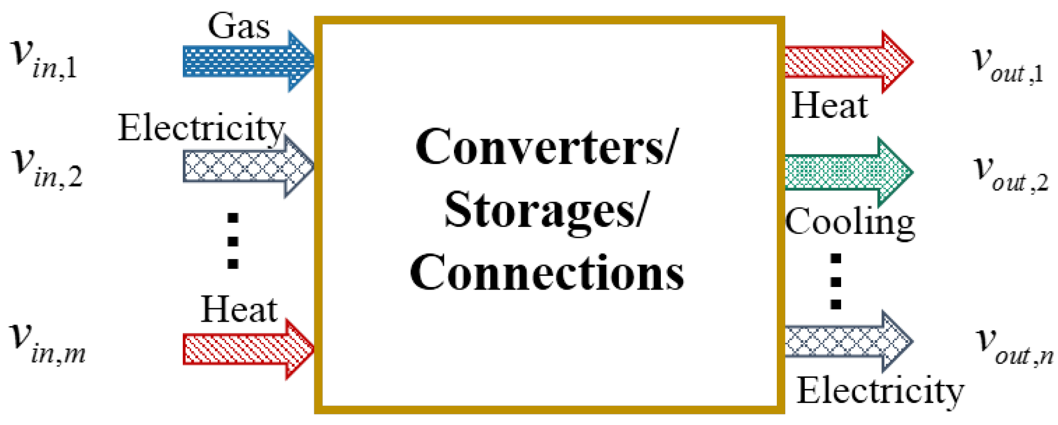 Applsci 08 02372 g002 Applsci 08 02372 g002