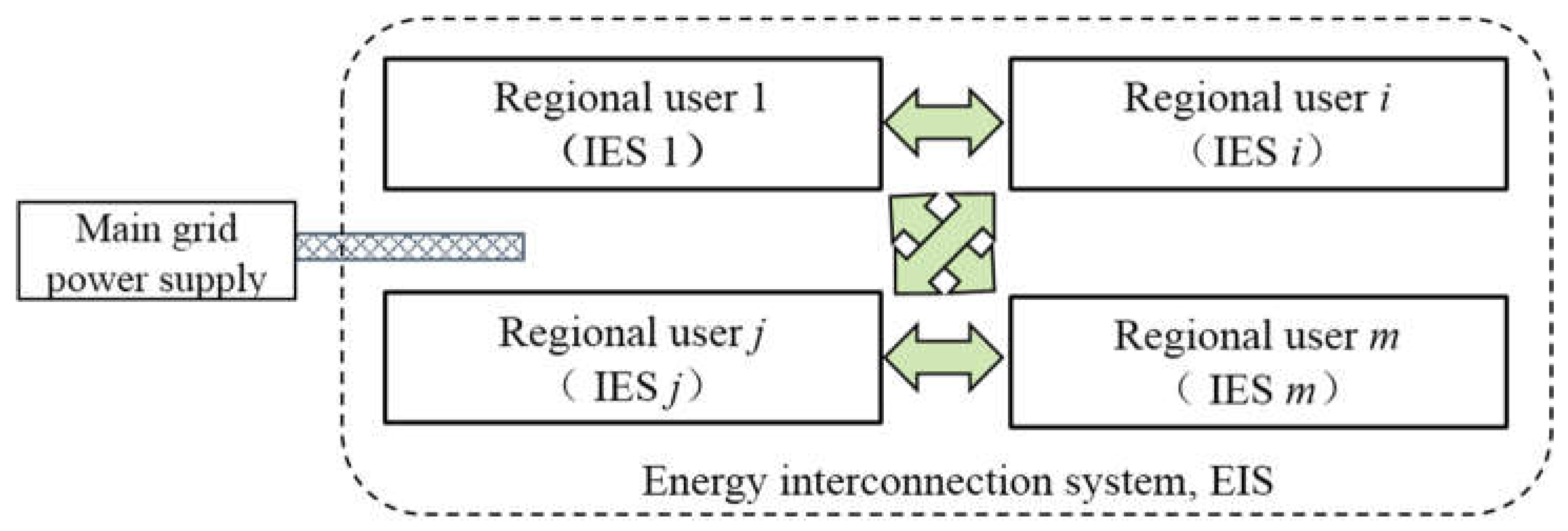 Applsci 08 02372 g006 Applsci 08 02372 g006