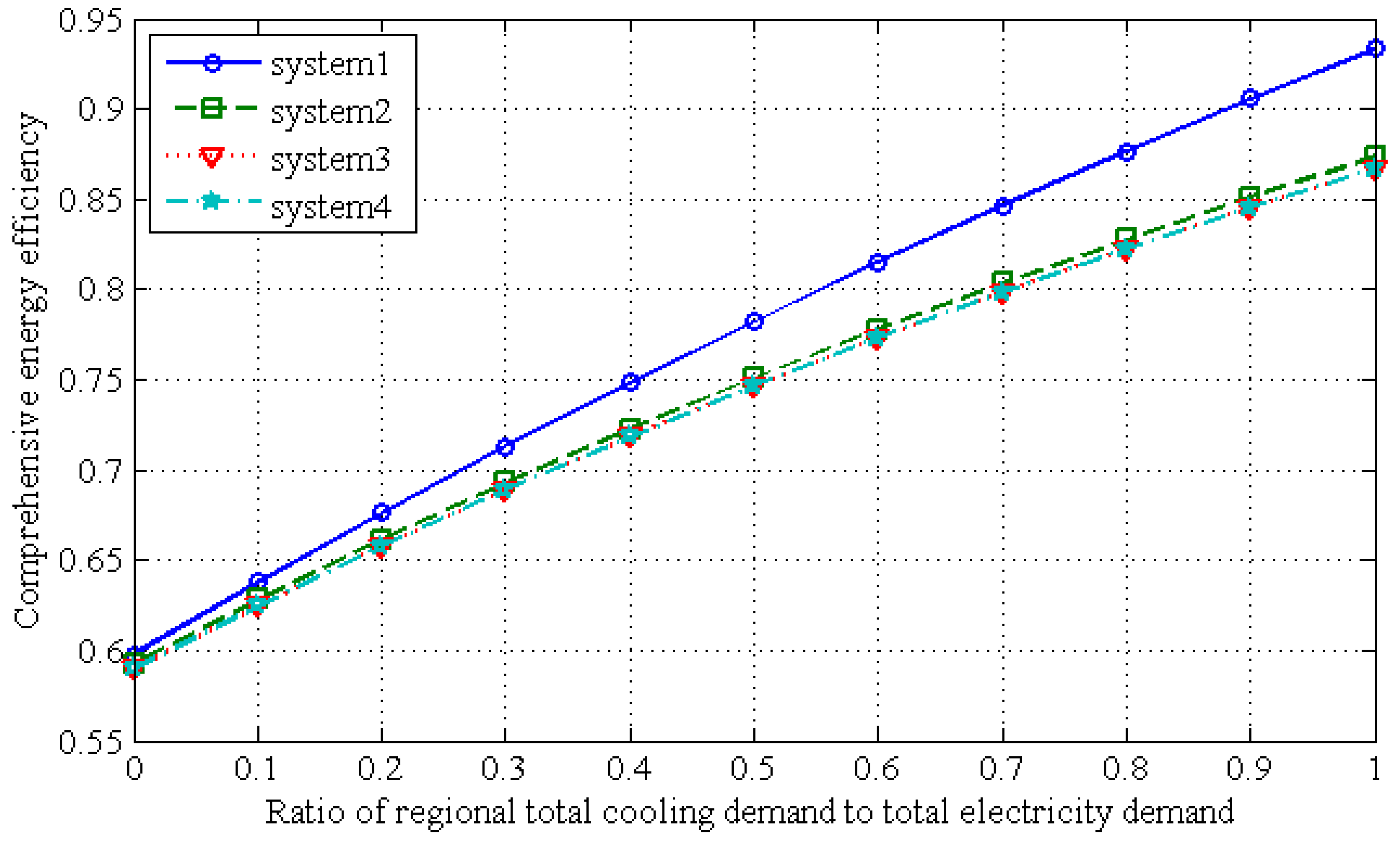 Applsci 08 02372 g008 Applsci 08 02372 g008