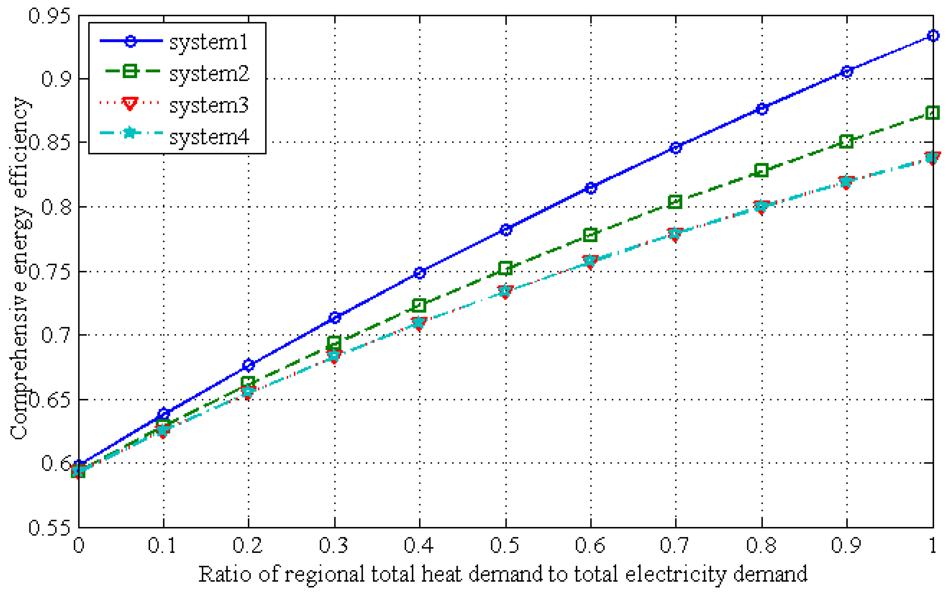 Applsci 08 02372 g009 Applsci 08 02372 g009
