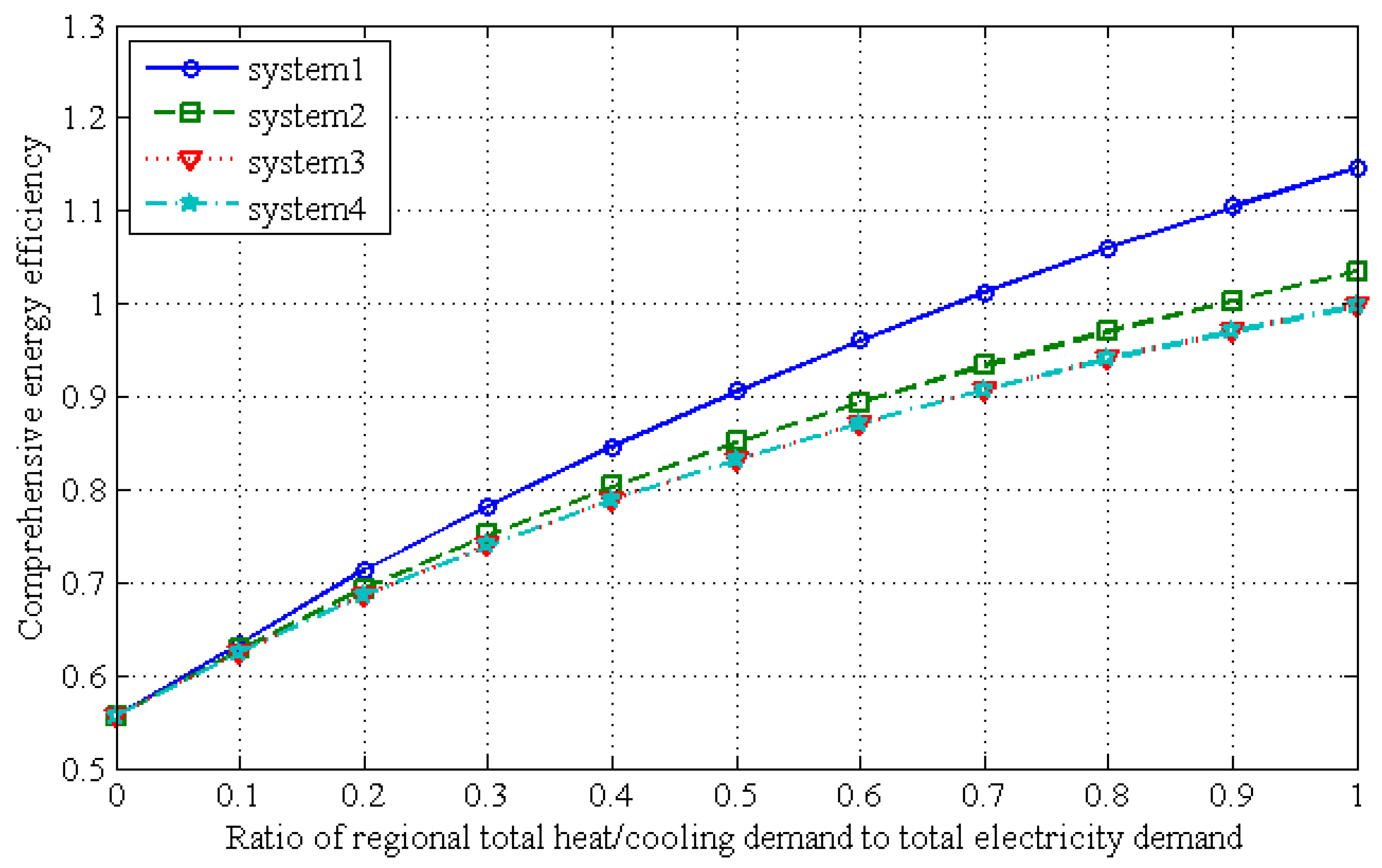 Applsci 08 02372 g010 Applsci 08 02372 g010