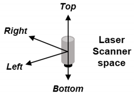 Applsci 08 02373 i002