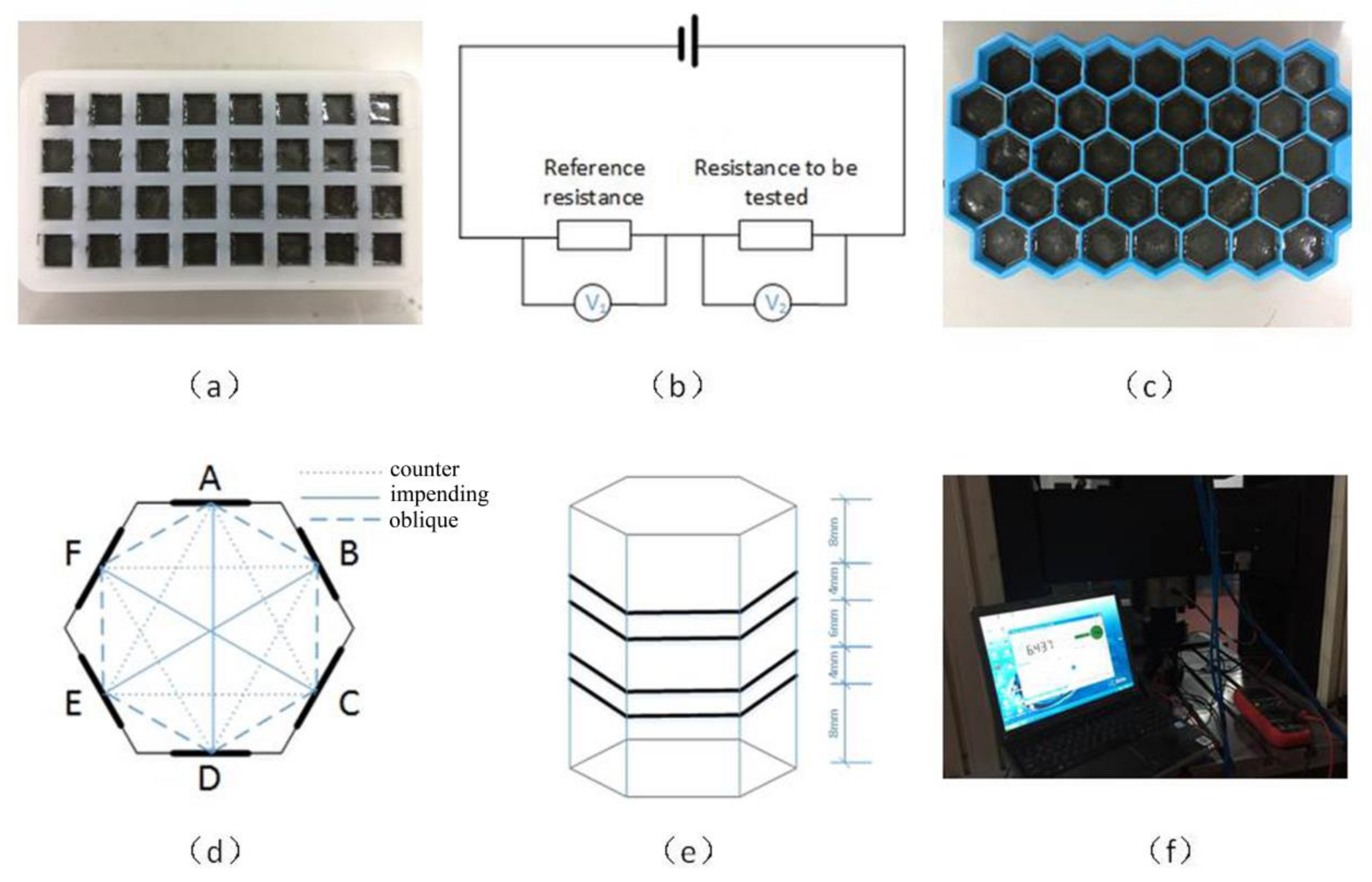 Applsci 08 02375 g001