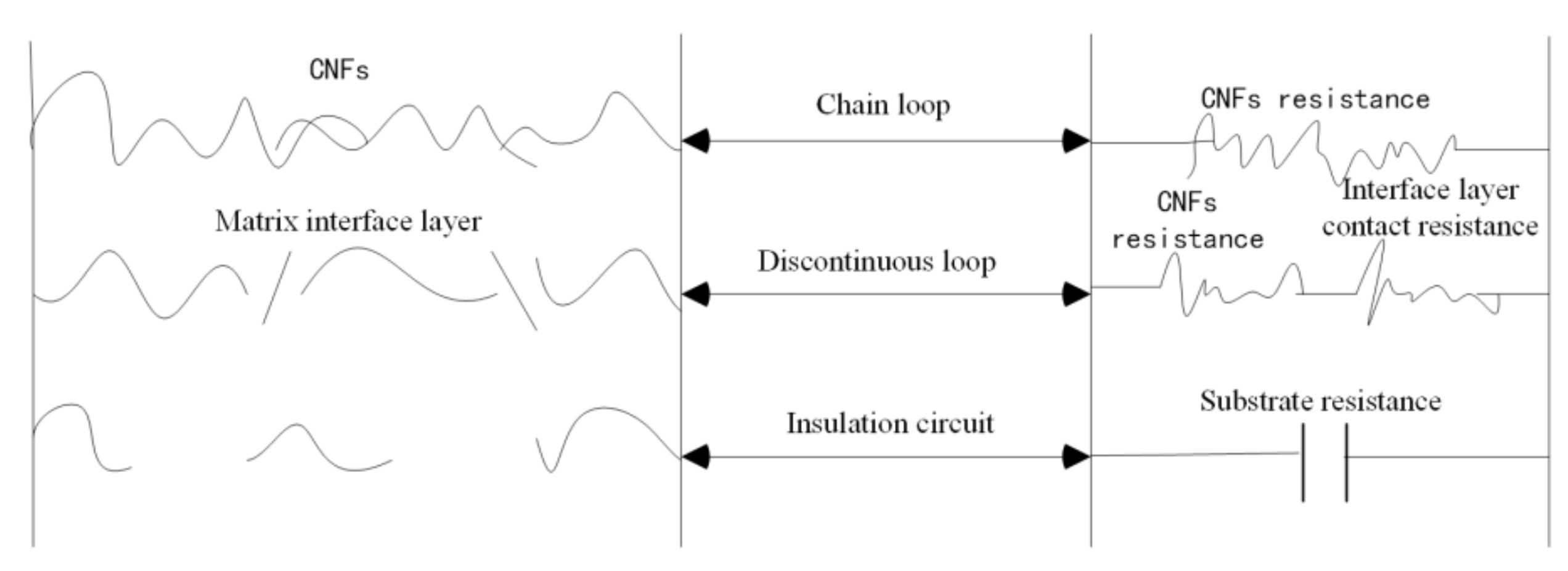 Applsci 08 02375 g003