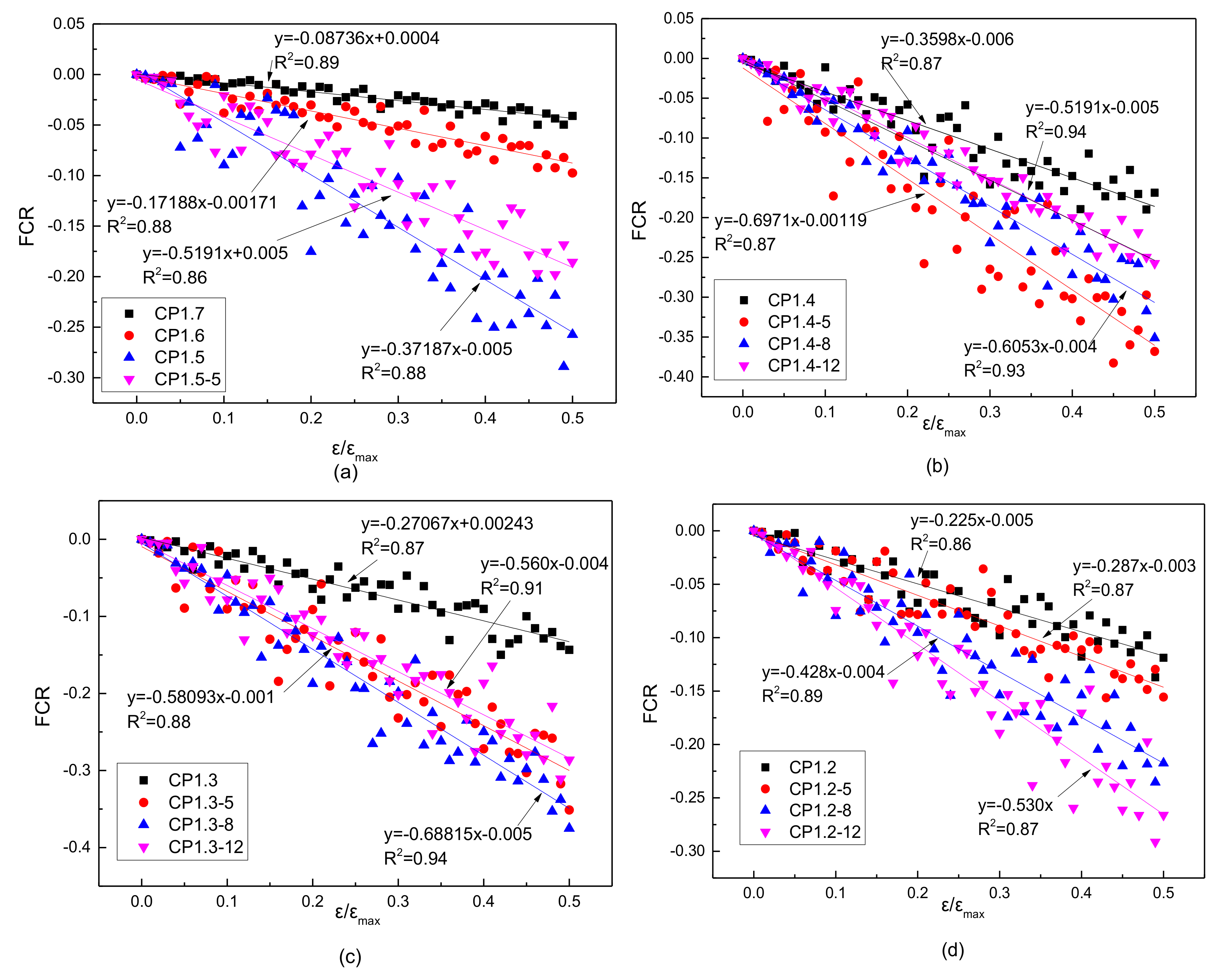 Applsci 08 02375 g005