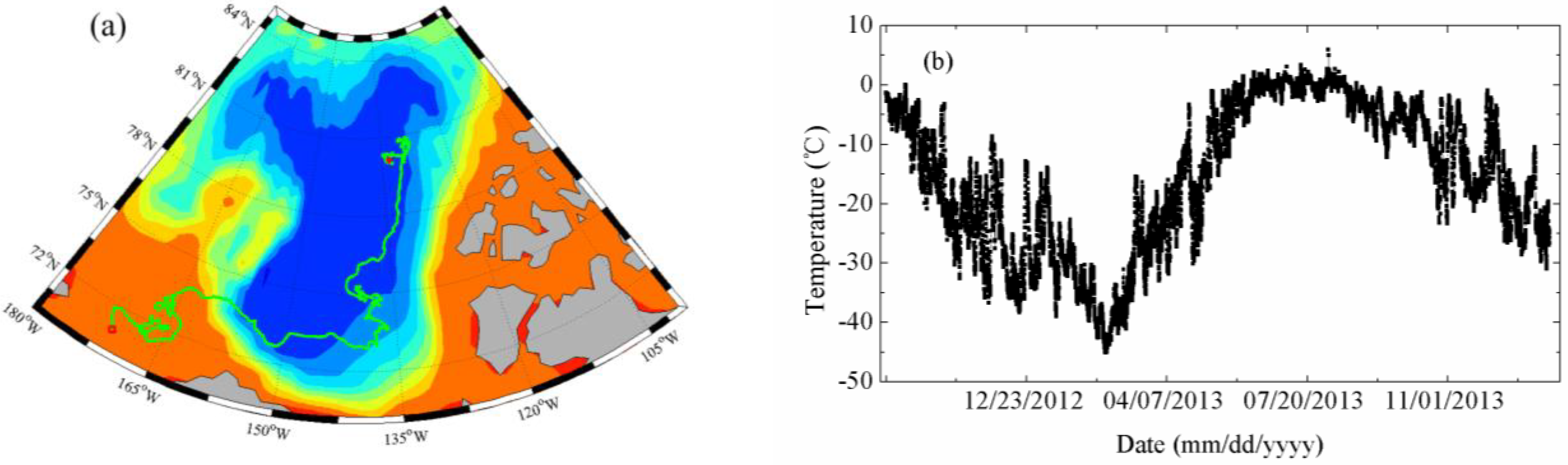 Applsci 08 02376 g004 Applsci 08 02376 g004