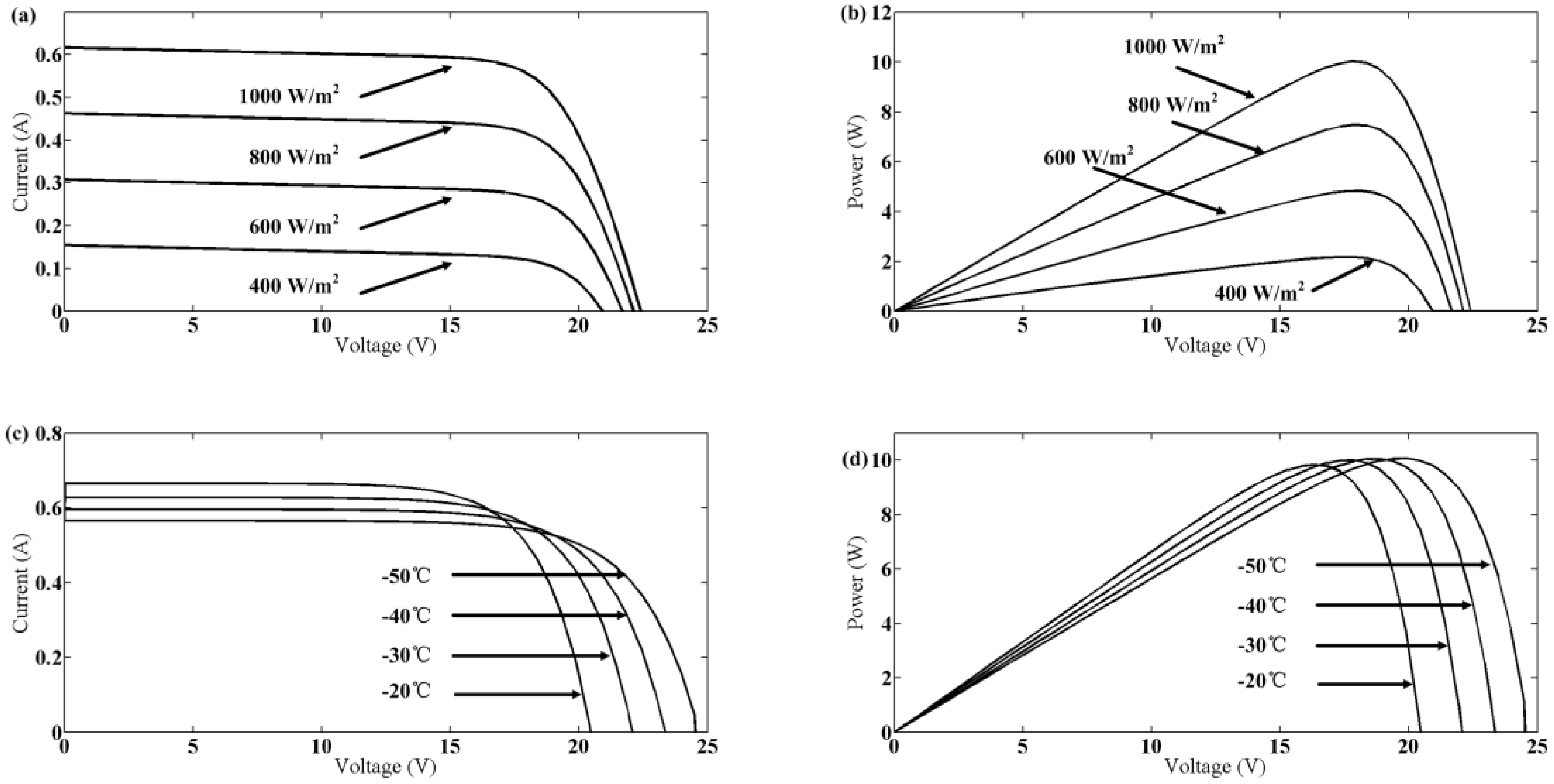 Applsci 08 02376 g006 Applsci 08 02376 g006
