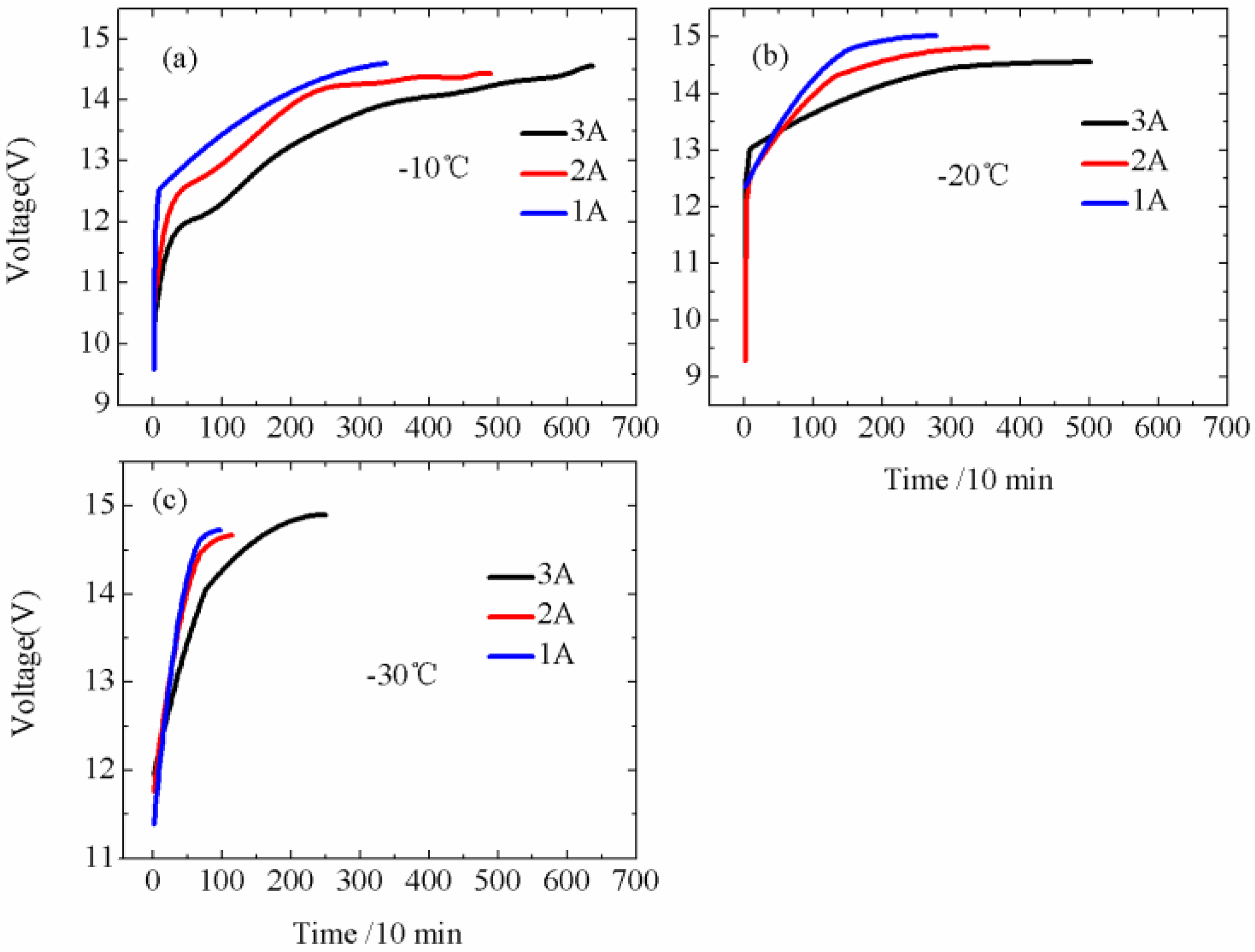 Applsci 08 02376 g008 Applsci 08 02376 g008