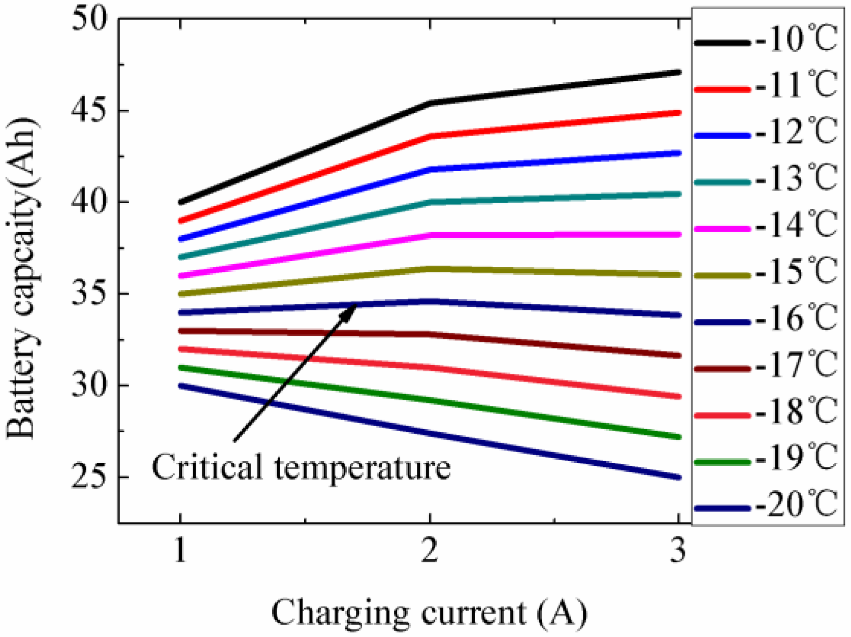 Applsci 08 02376 g009 Applsci 08 02376 g009