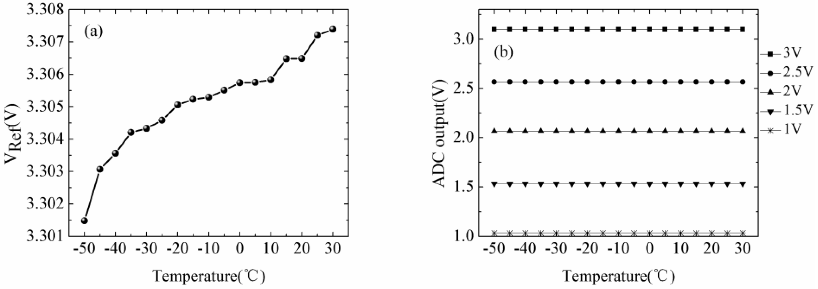 Applsci 08 02376 g014 Applsci 08 02376 g014
