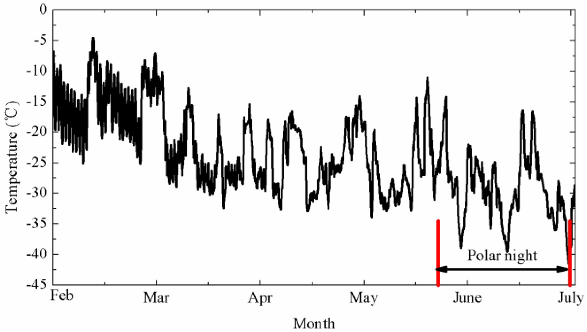 Applsci 08 02376 g018 Applsci 08 02376 g018