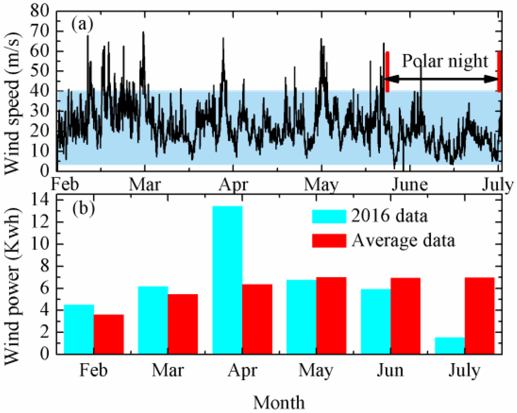 Applsci 08 02376 g020 Applsci 08 02376 g020