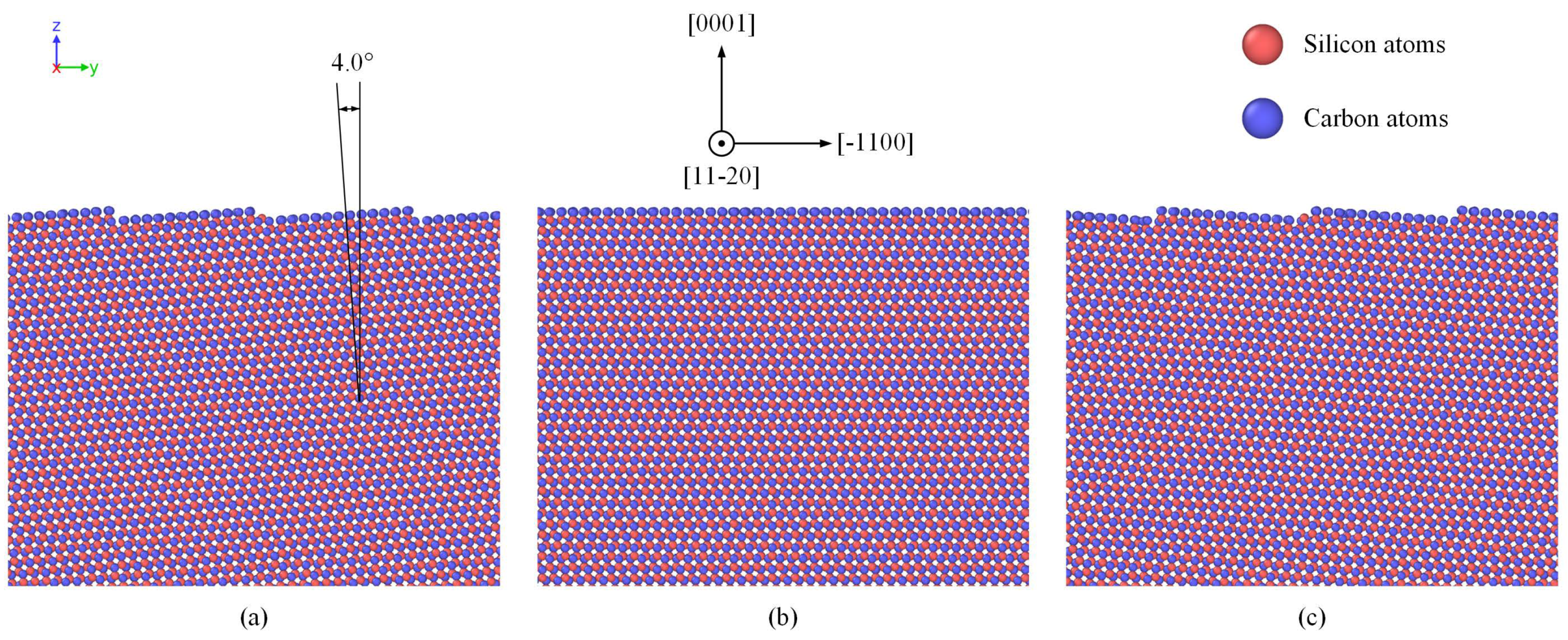 Applsci 08 02380 g002 Applsci 08 02380 g002