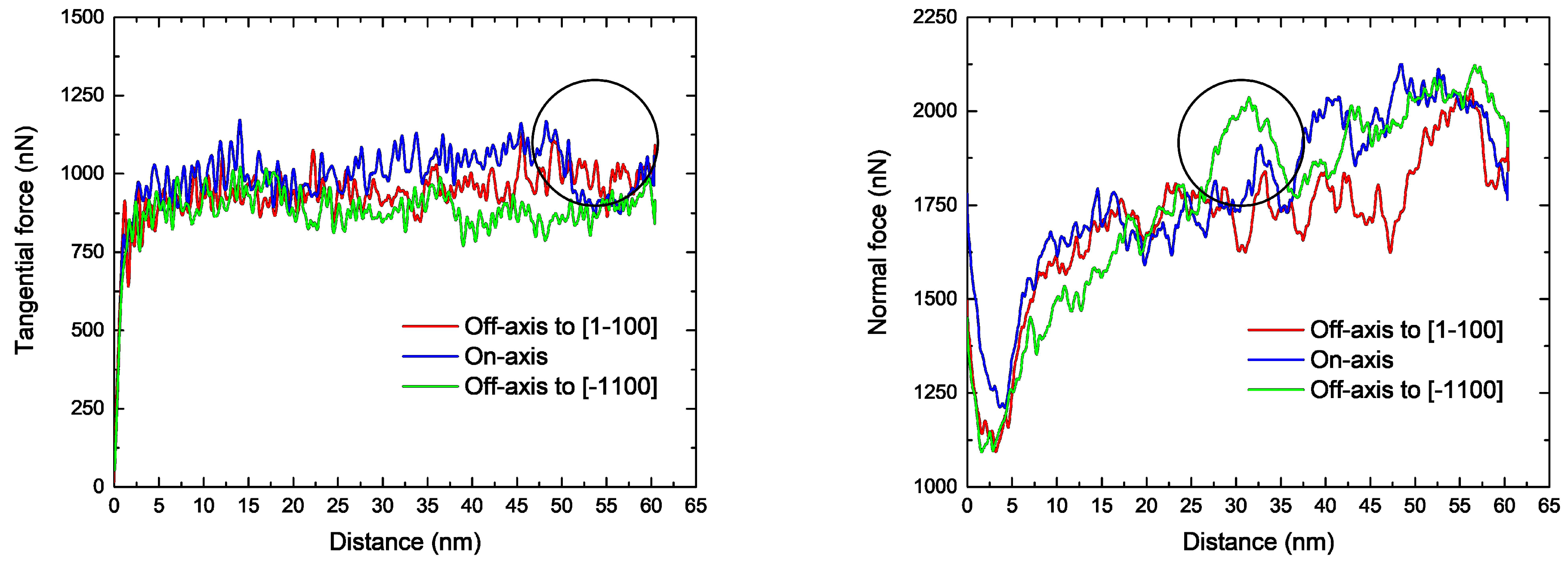 Applsci 08 02380 g006 Applsci 08 02380 g006