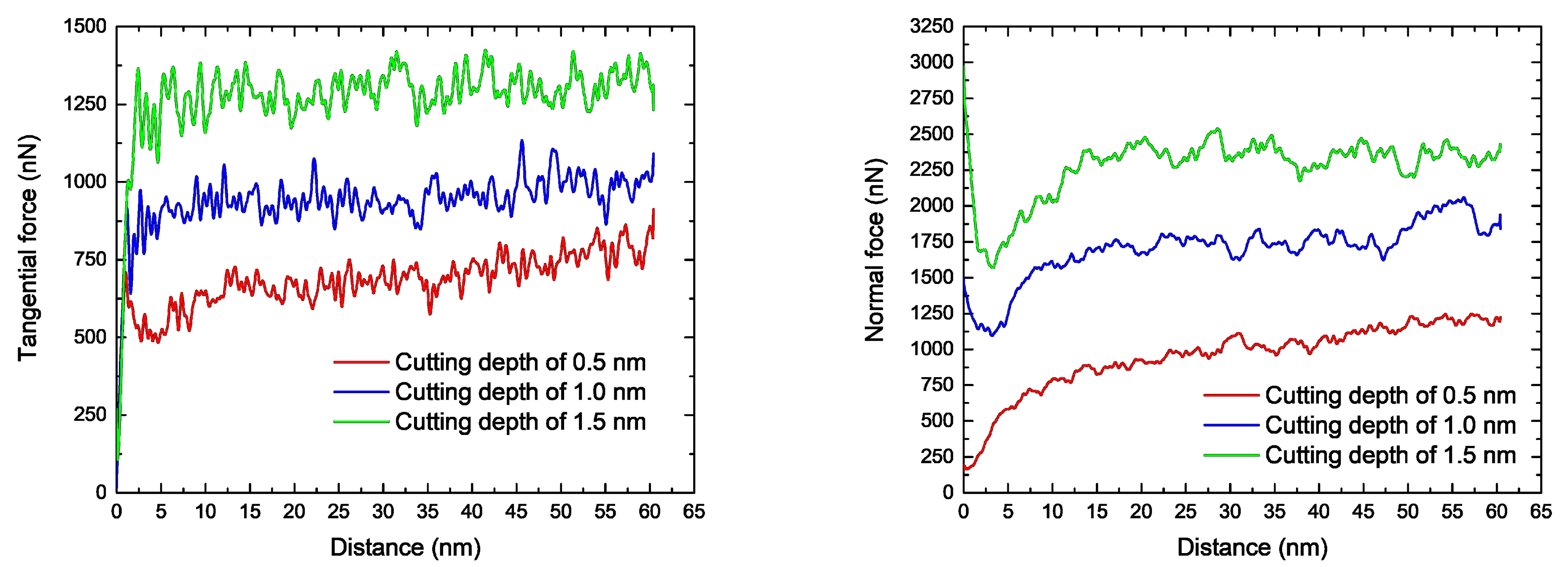 Applsci 08 02380 g009 Applsci 08 02380 g009