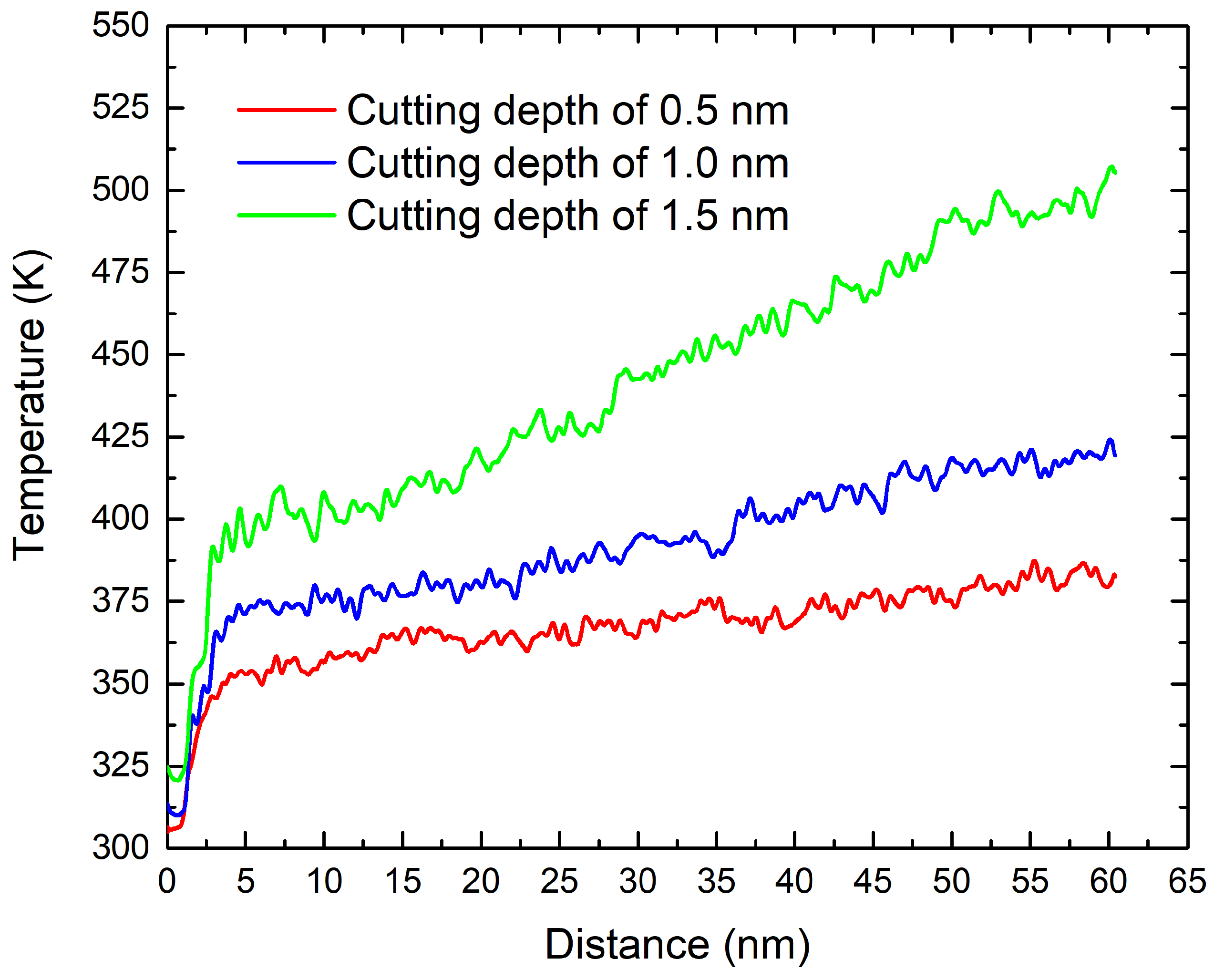 Applsci 08 02380 g010 Applsci 08 02380 g010