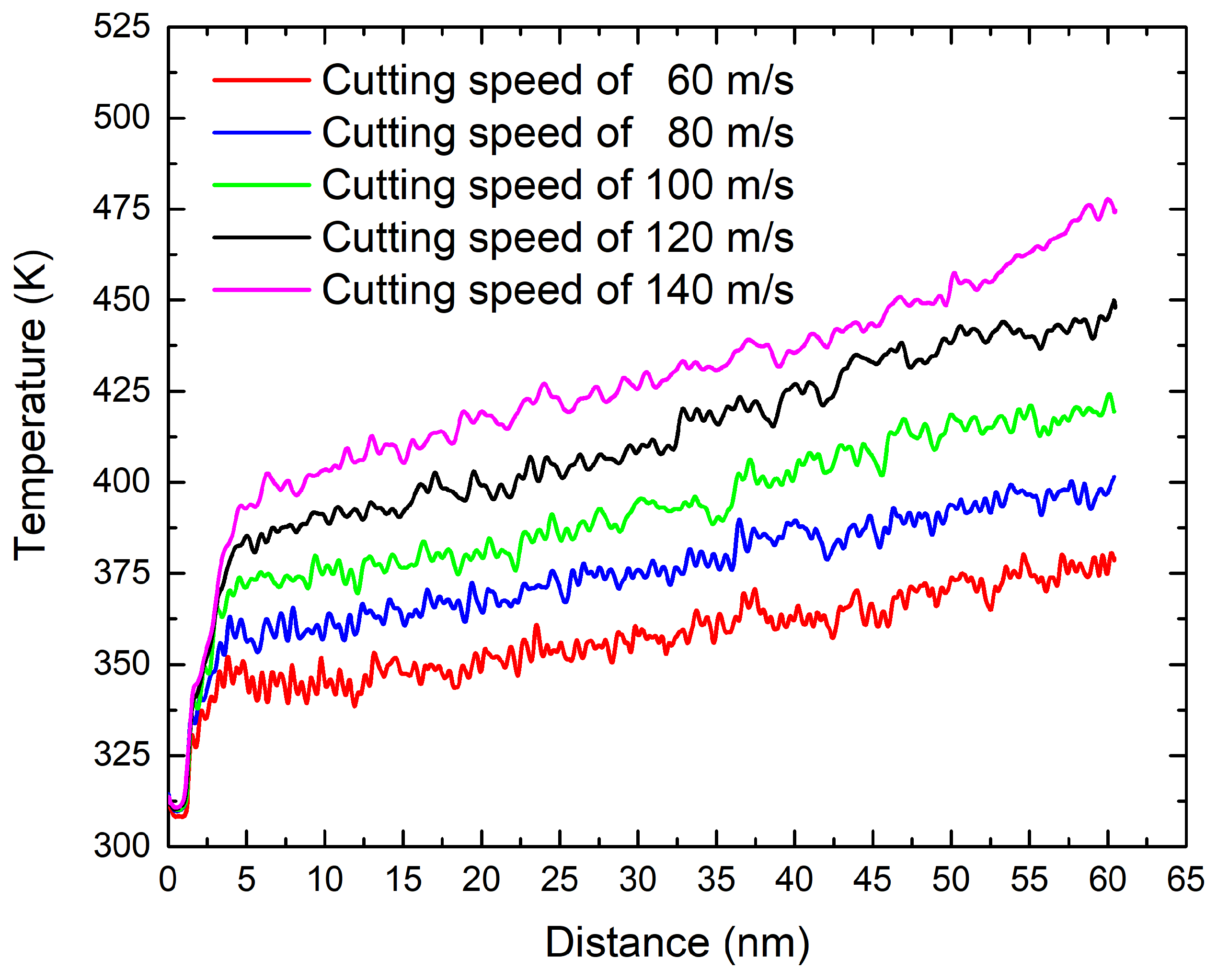 Applsci 08 02380 g011 Applsci 08 02380 g011