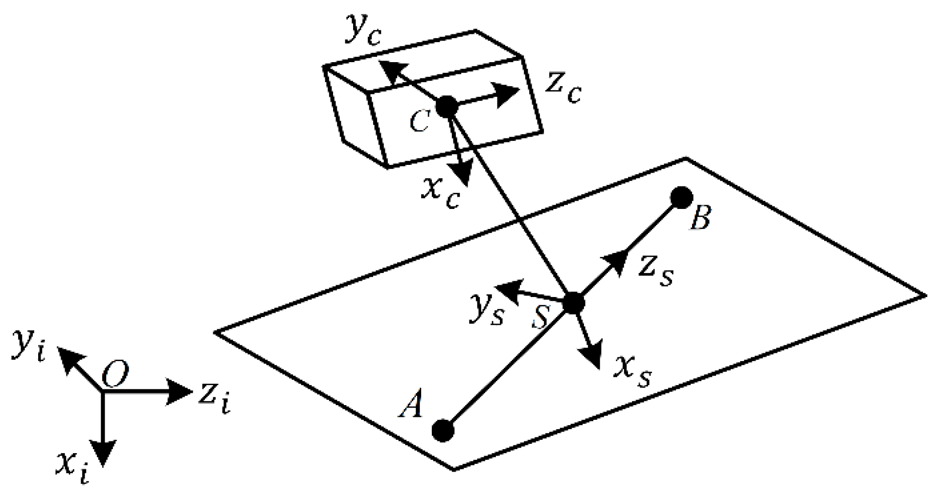 Applsci 08 02381 g002 Applsci 08 02381 g002