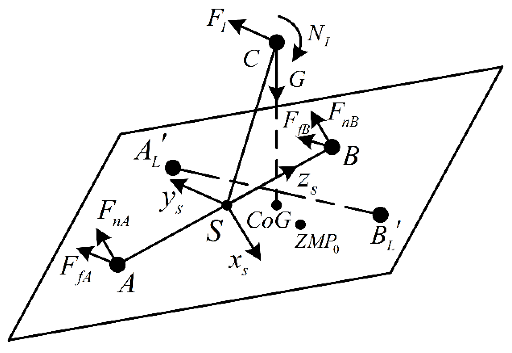 Applsci 08 02381 g004 Applsci 08 02381 g004