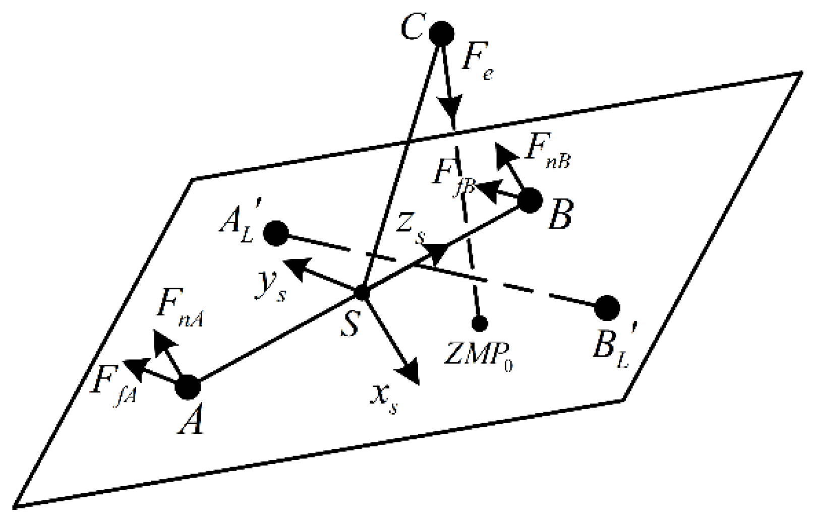 Applsci 08 02381 g005 Applsci 08 02381 g005