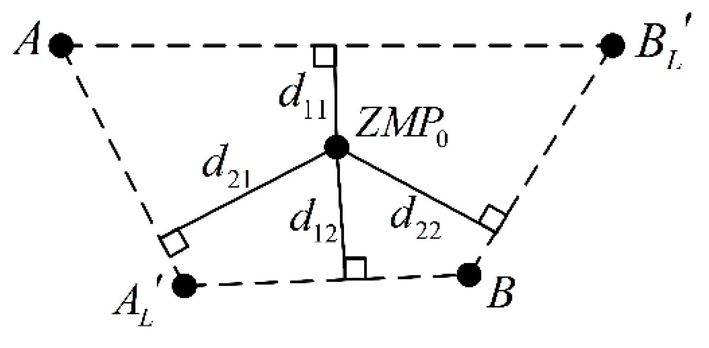 Applsci 08 02381 g008 Applsci 08 02381 g008