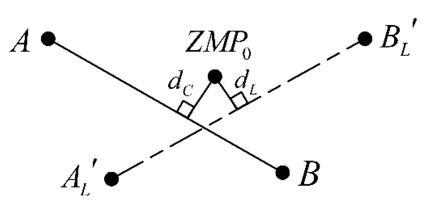 Applsci 08 02381 g010 Applsci 08 02381 g010