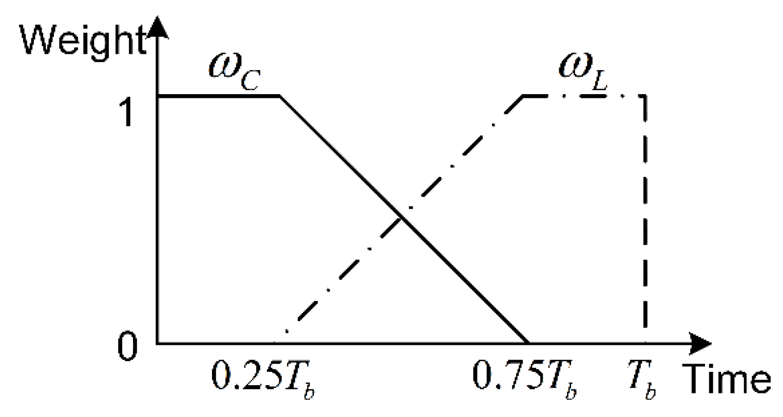 Applsci 08 02381 g011 Applsci 08 02381 g011