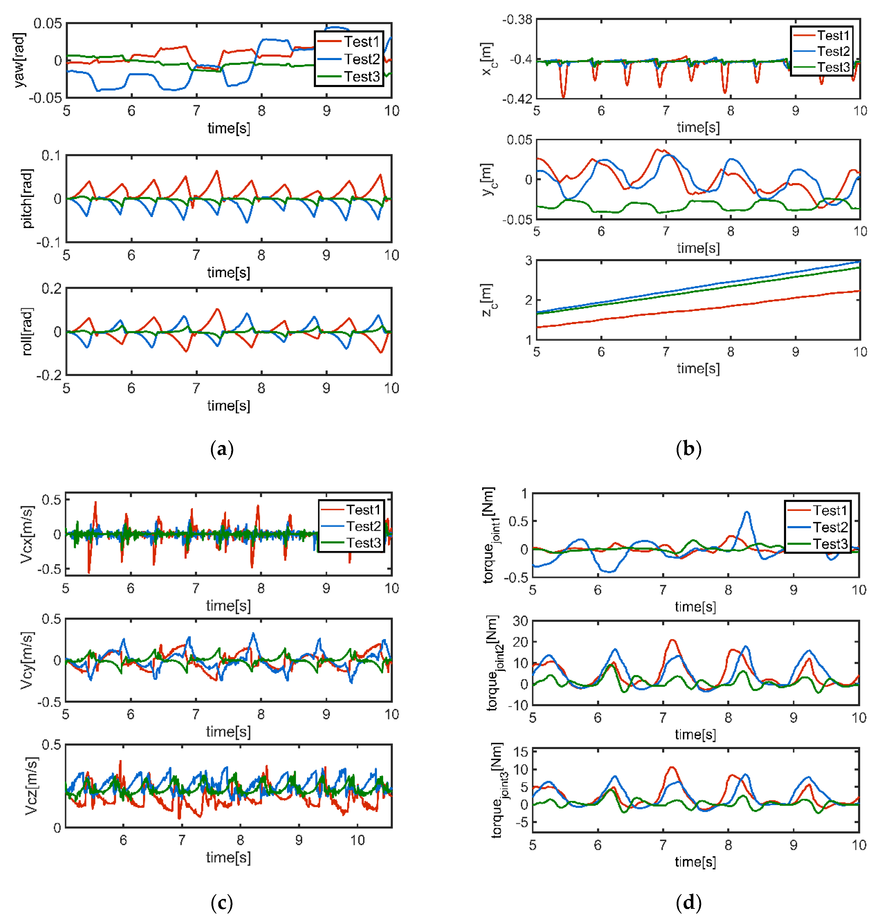 Applsci 08 02381 g018 Applsci 08 02381 g018