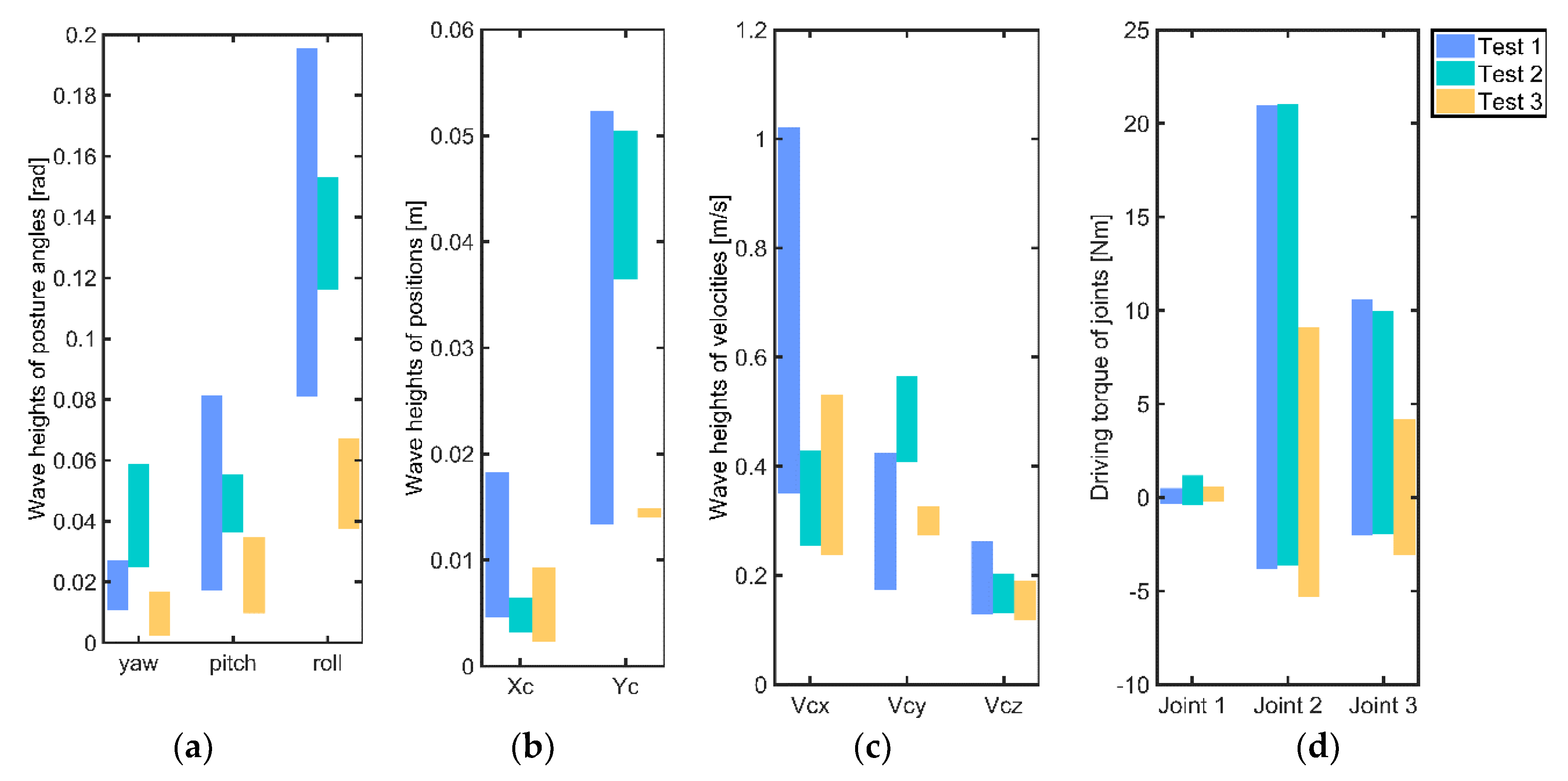 Applsci 08 02381 g019 Applsci 08 02381 g019