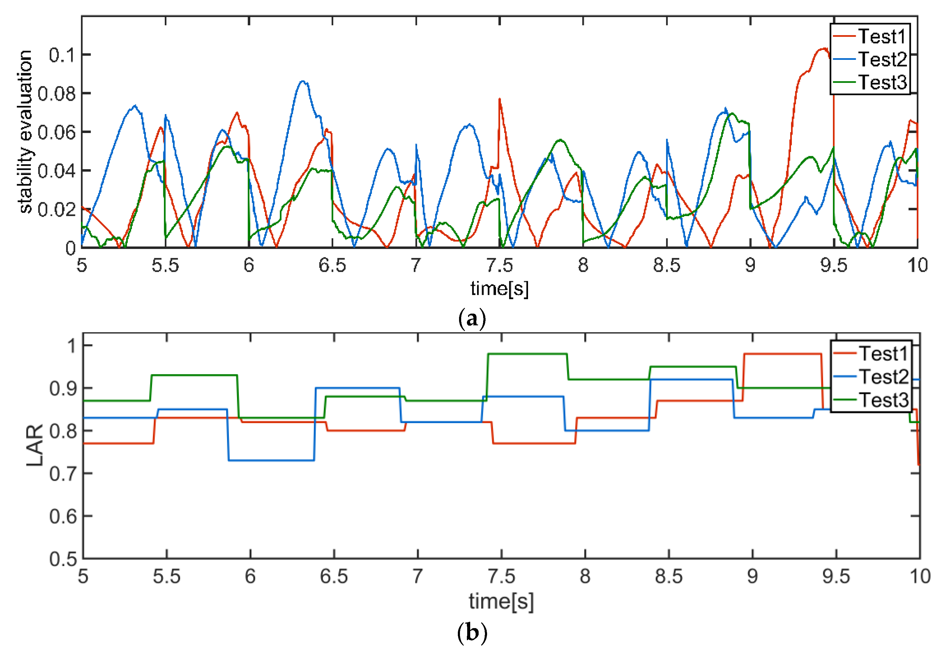 Applsci 08 02381 g020a Applsci 08 02381 g020a