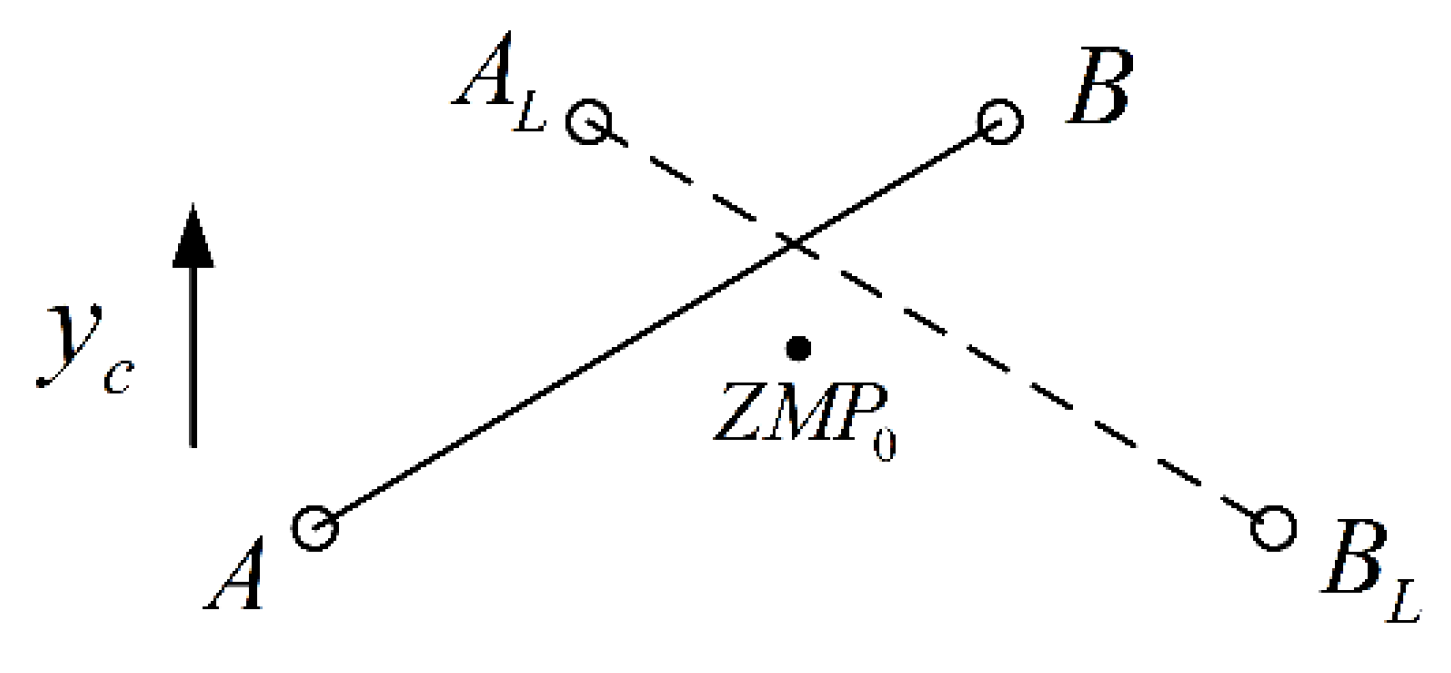 Applsci 08 02381 g021 Applsci 08 02381 g021